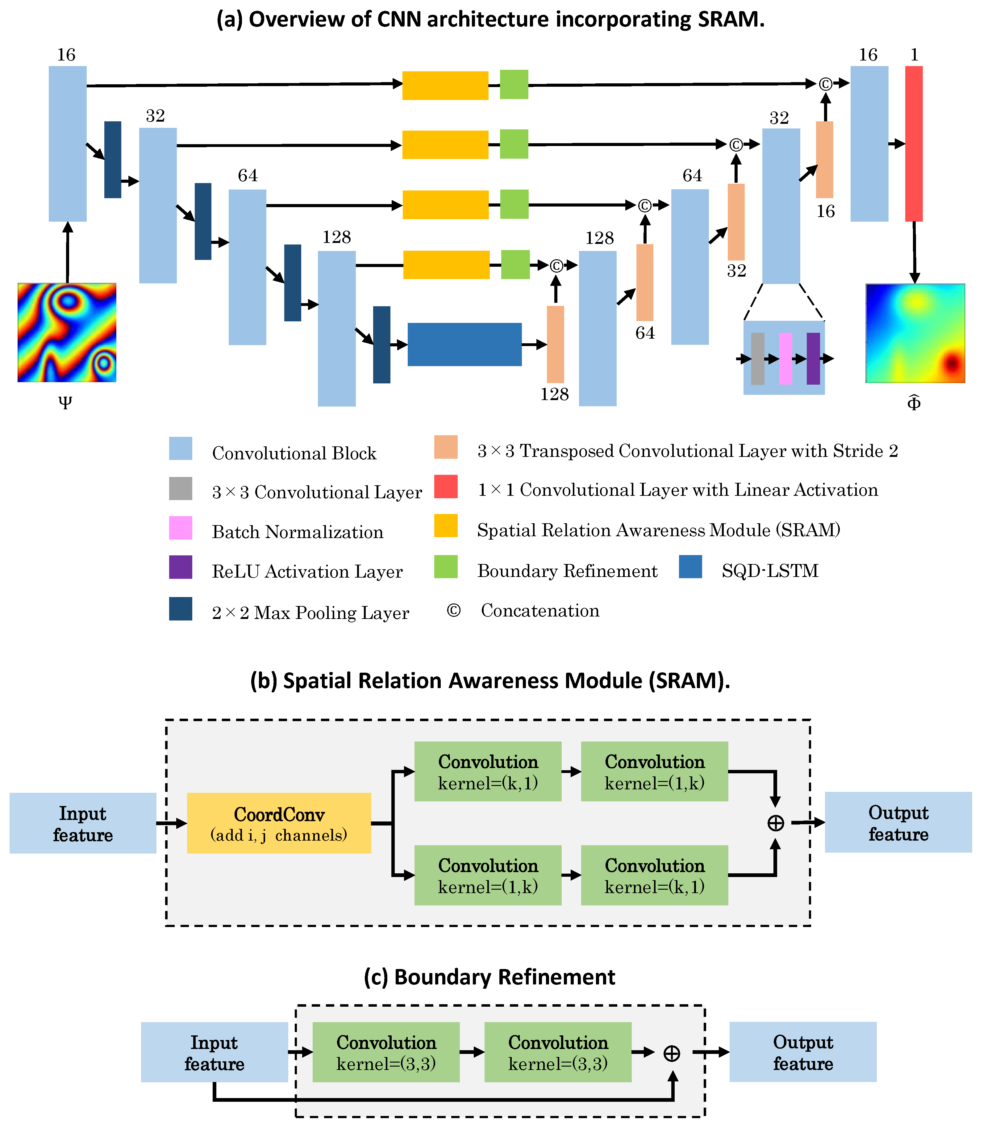 Photonics 11 00175 g001