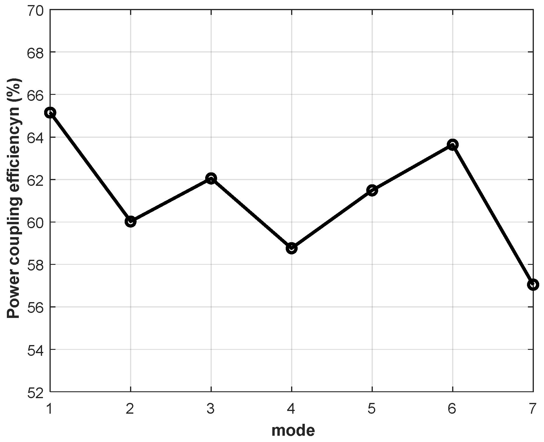Photonics 11 00178 g007