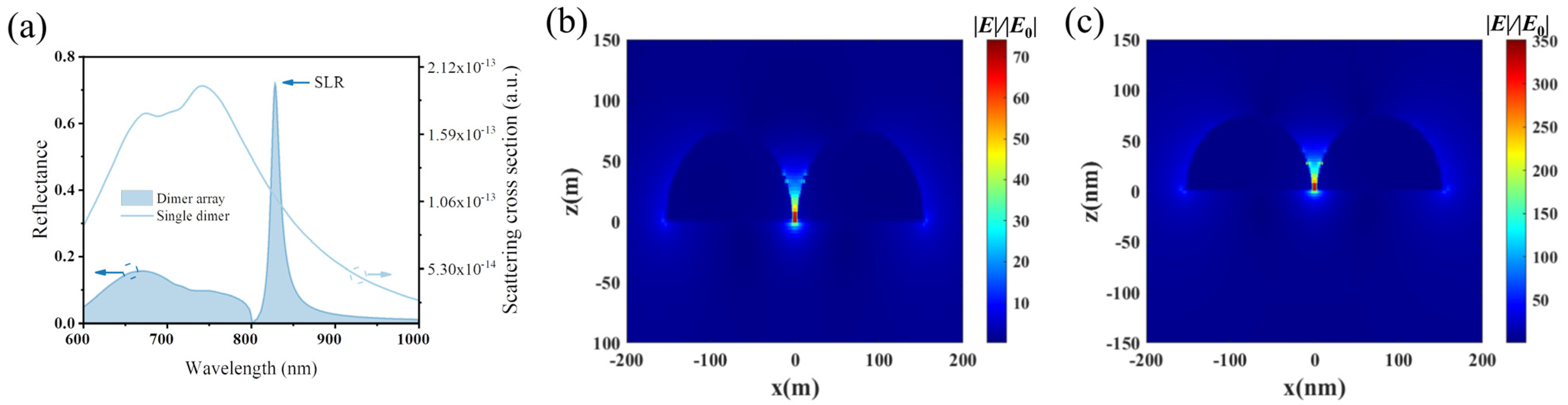Photonics 11 00183 g002