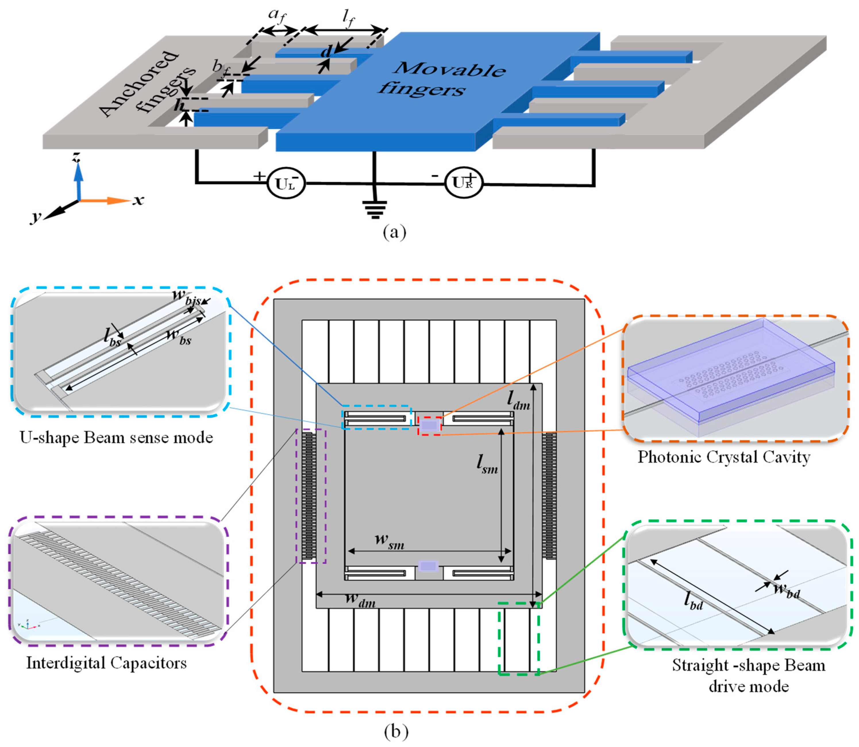 Photonics 11 00186 g004 Photonics 11 00186 g004