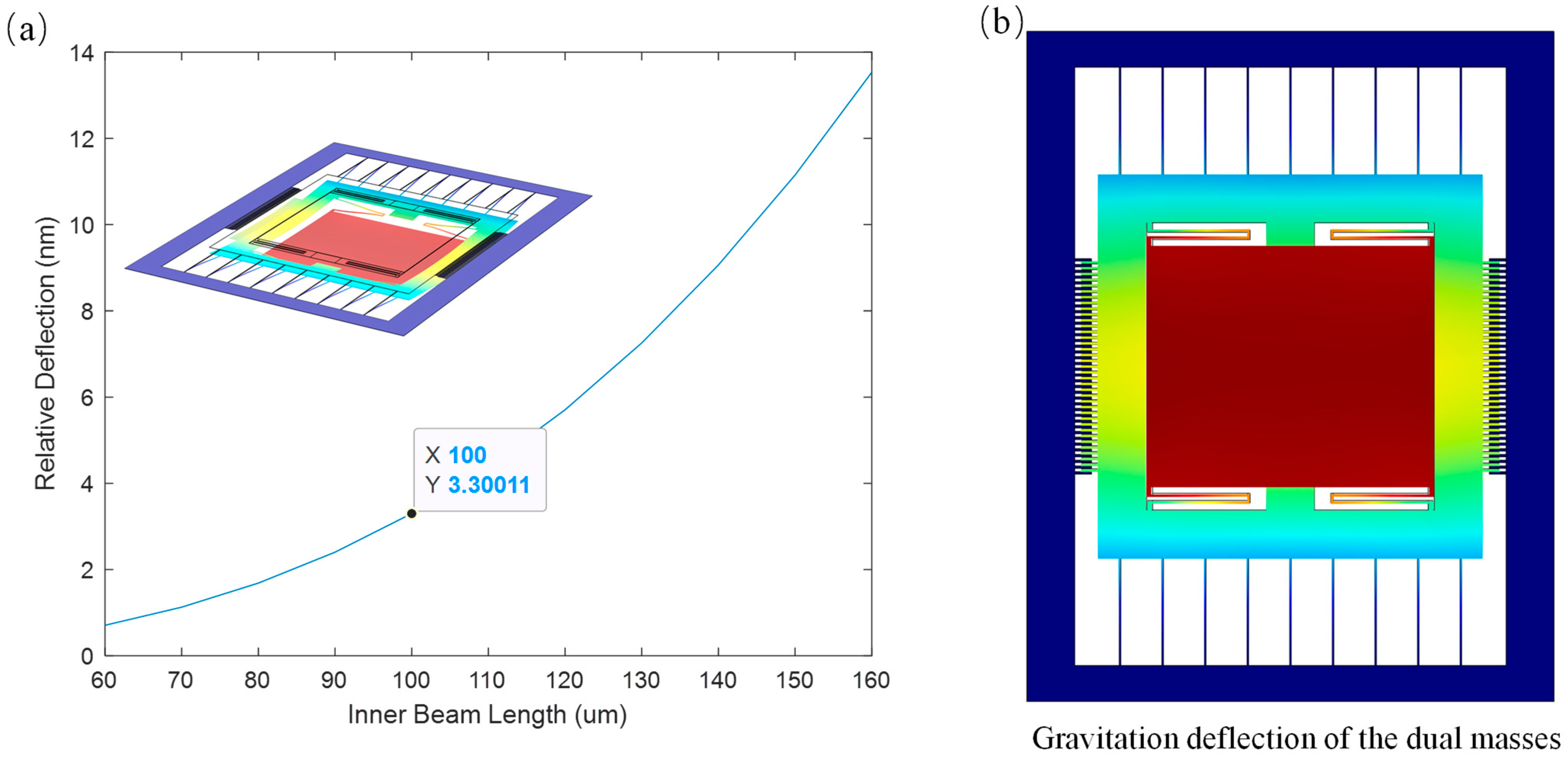 Photonics 11 00186 g005 Photonics 11 00186 g005