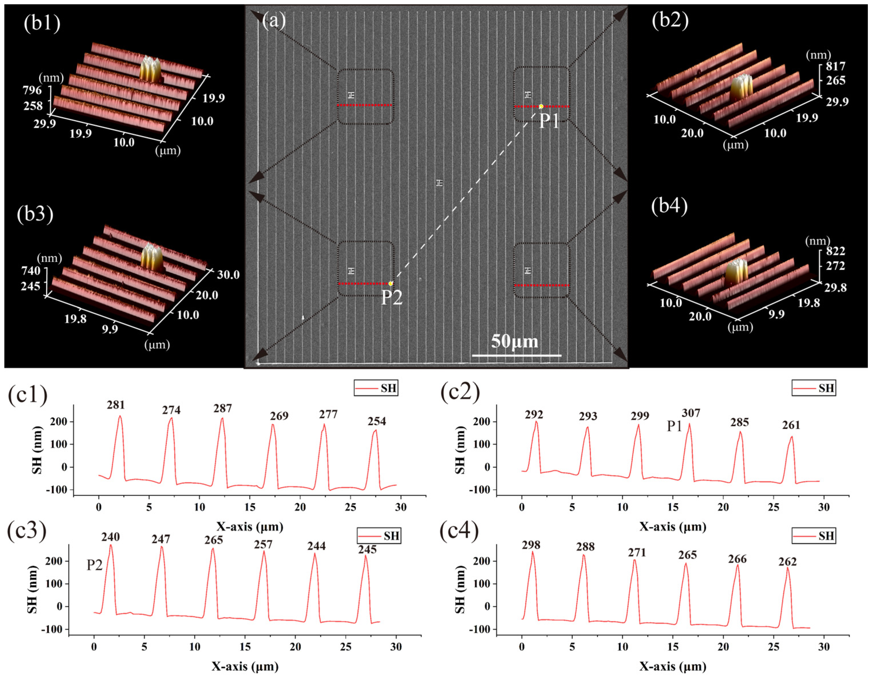 Photonics 11 00187 g004