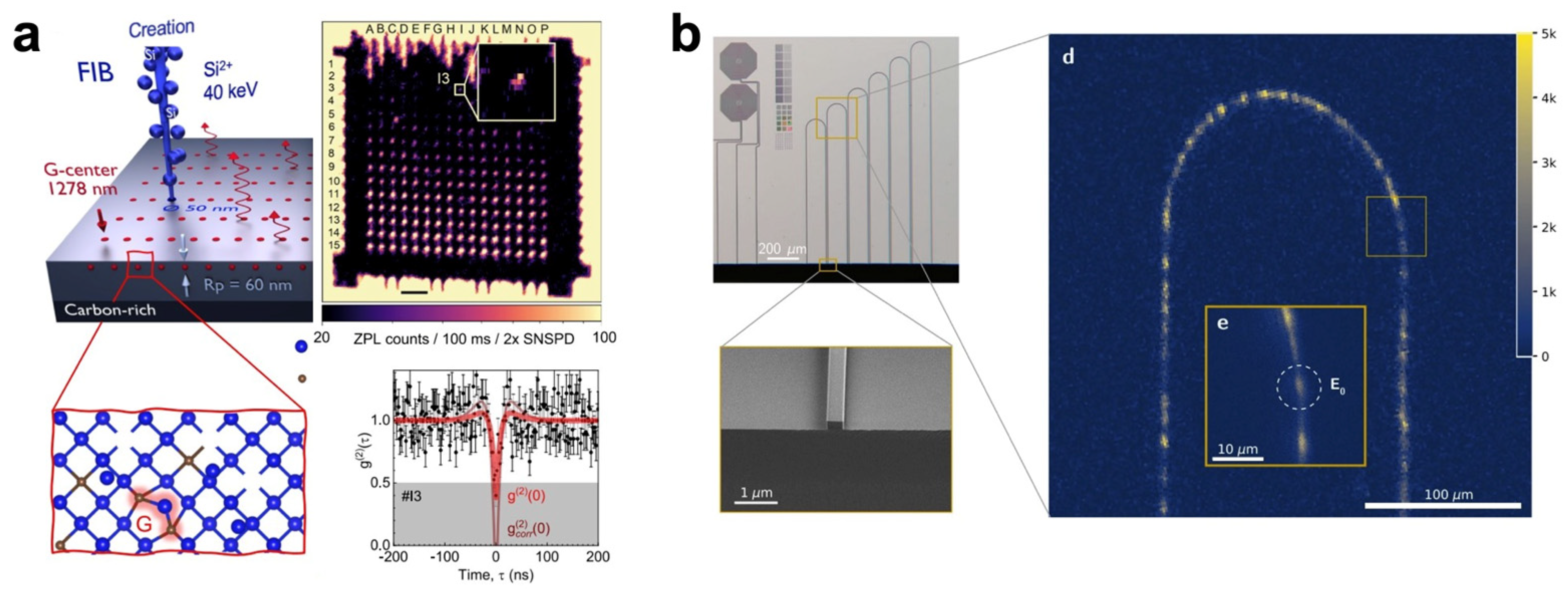 Photonics 11 00188 g004 Photonics 11 00188 g004
