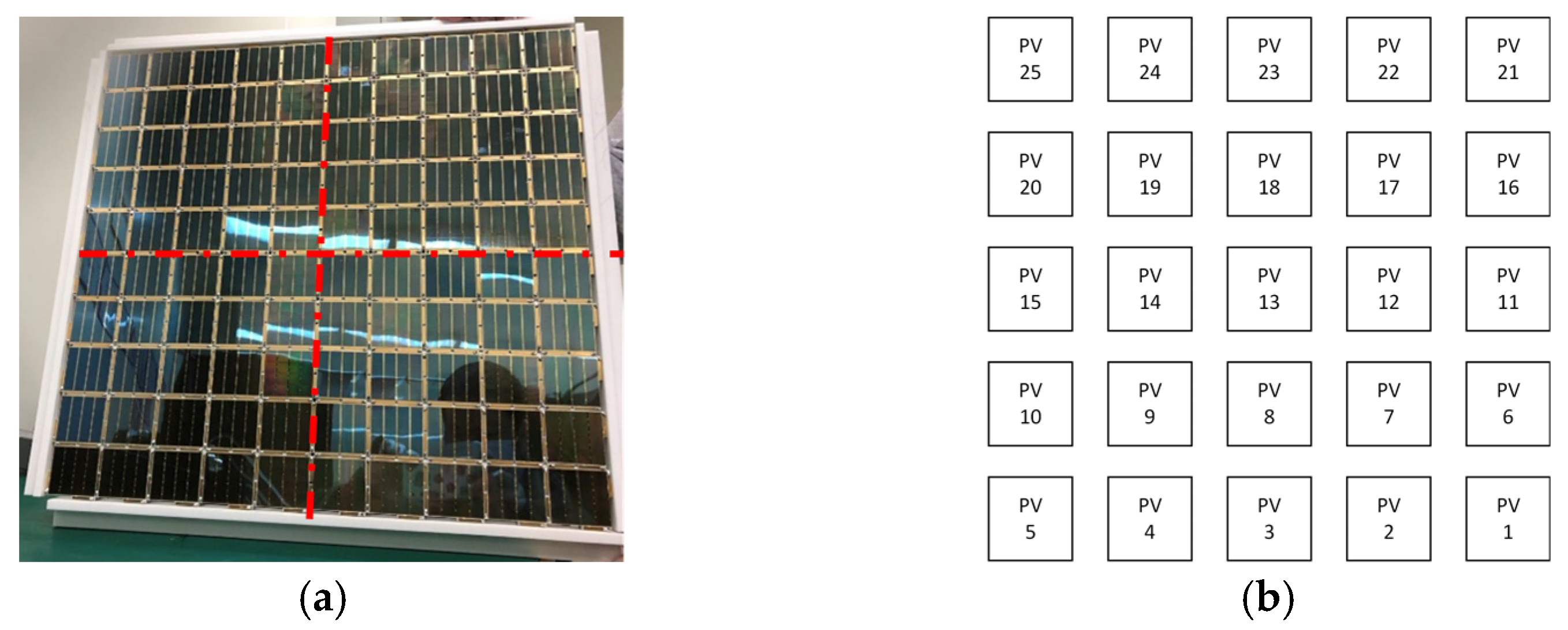 Photonics 11 00193 g004