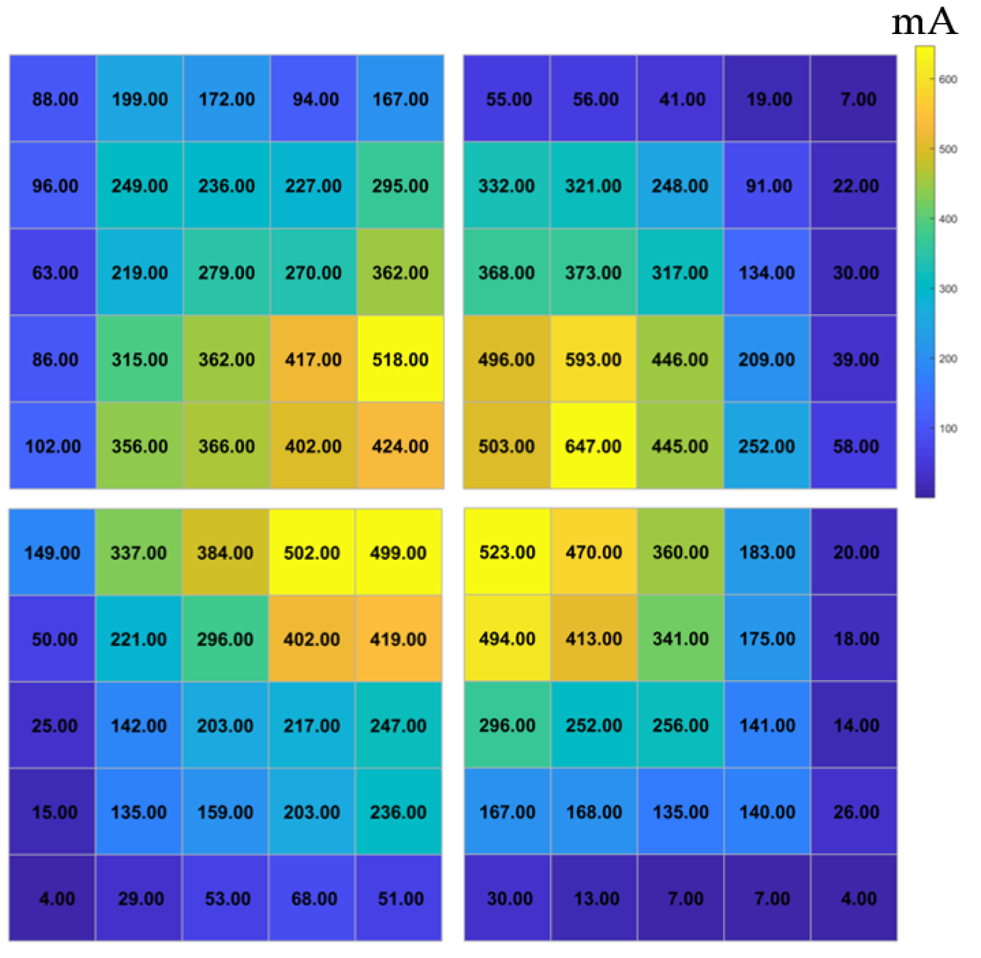 Photonics 11 00193 g005