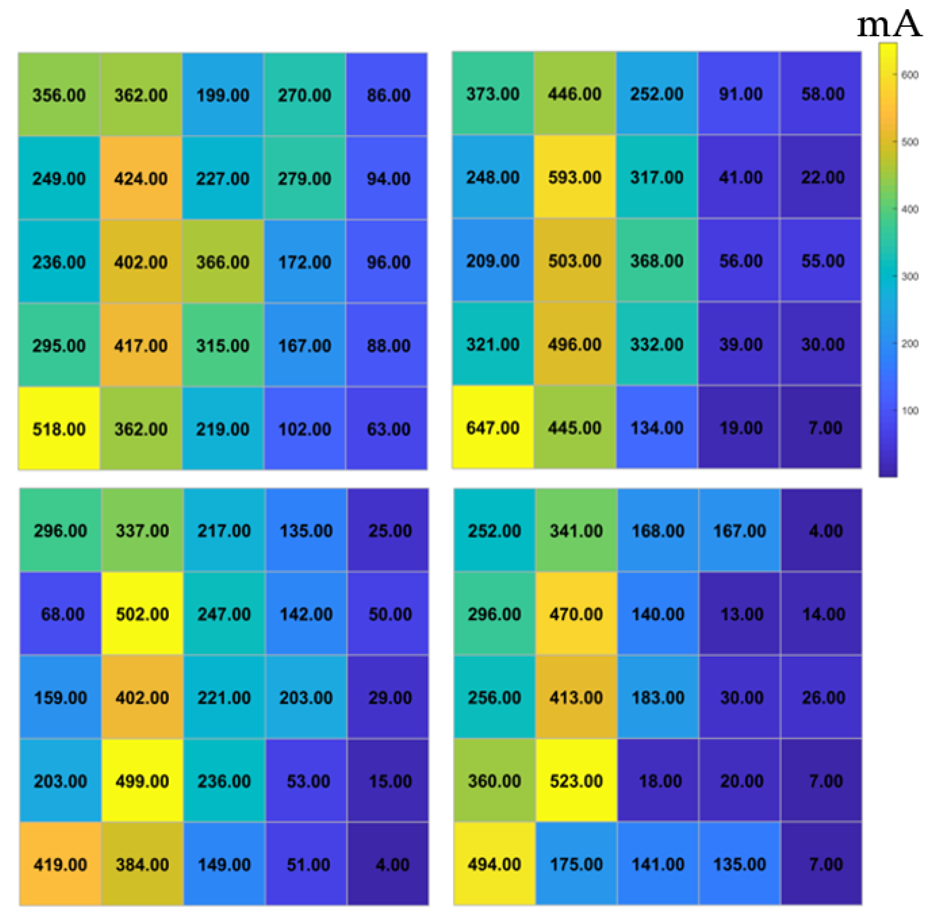 Photonics 11 00193 g007