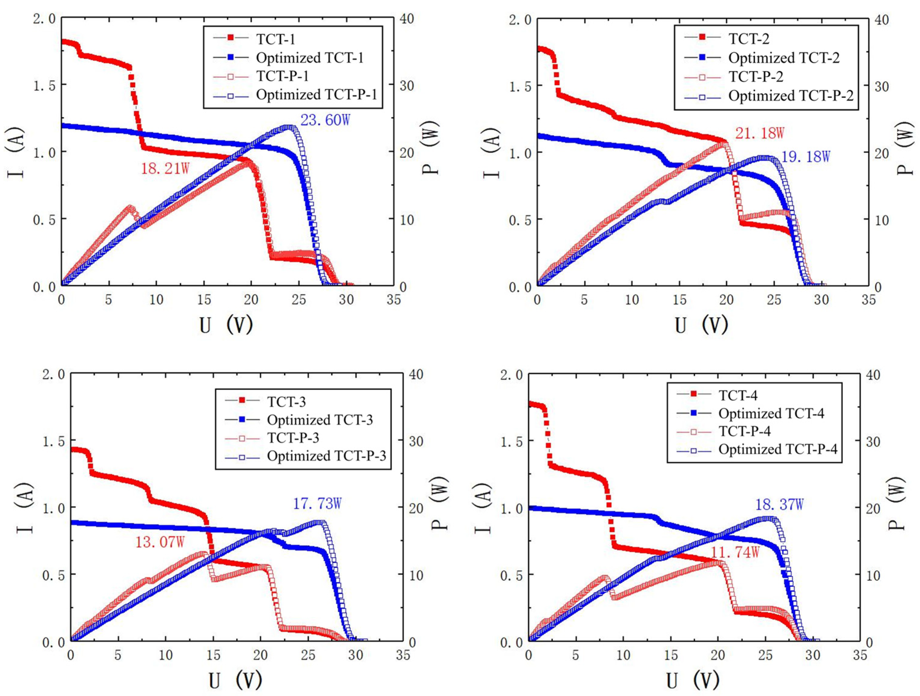 Photonics 11 00193 g009