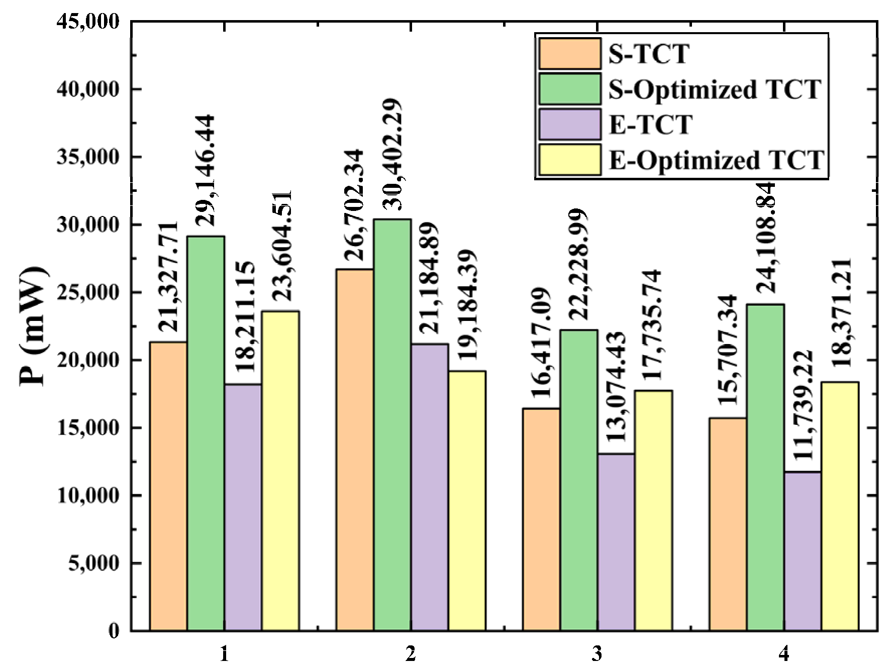 Photonics 11 00193 g010