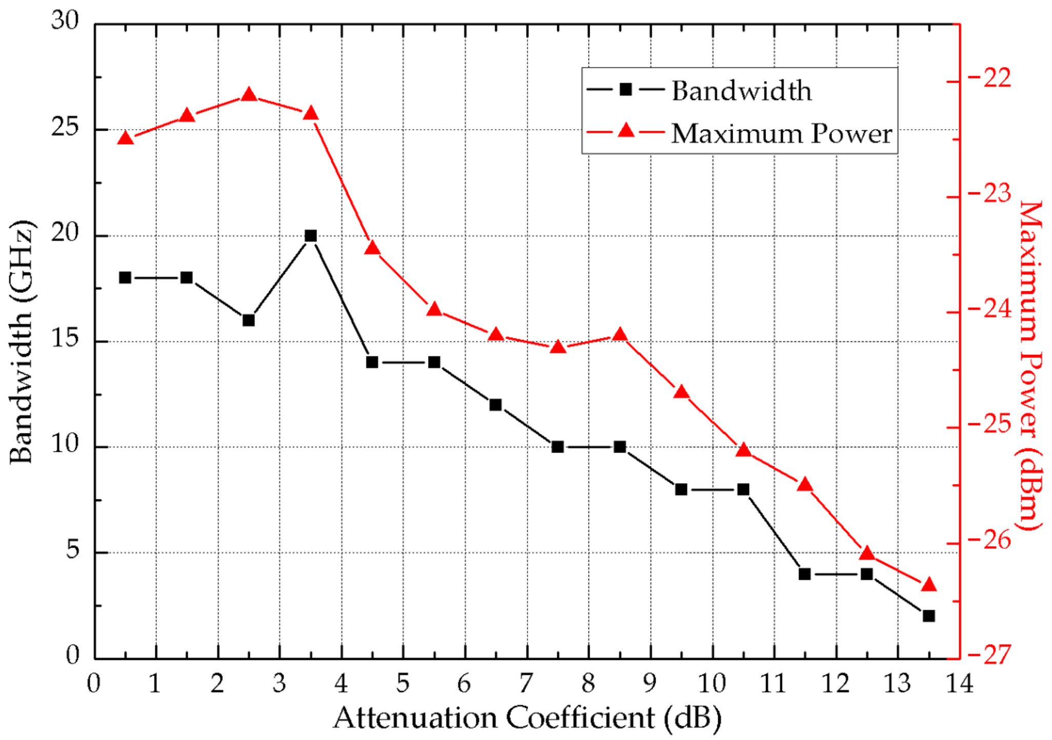 Photonics 11 00195 g004