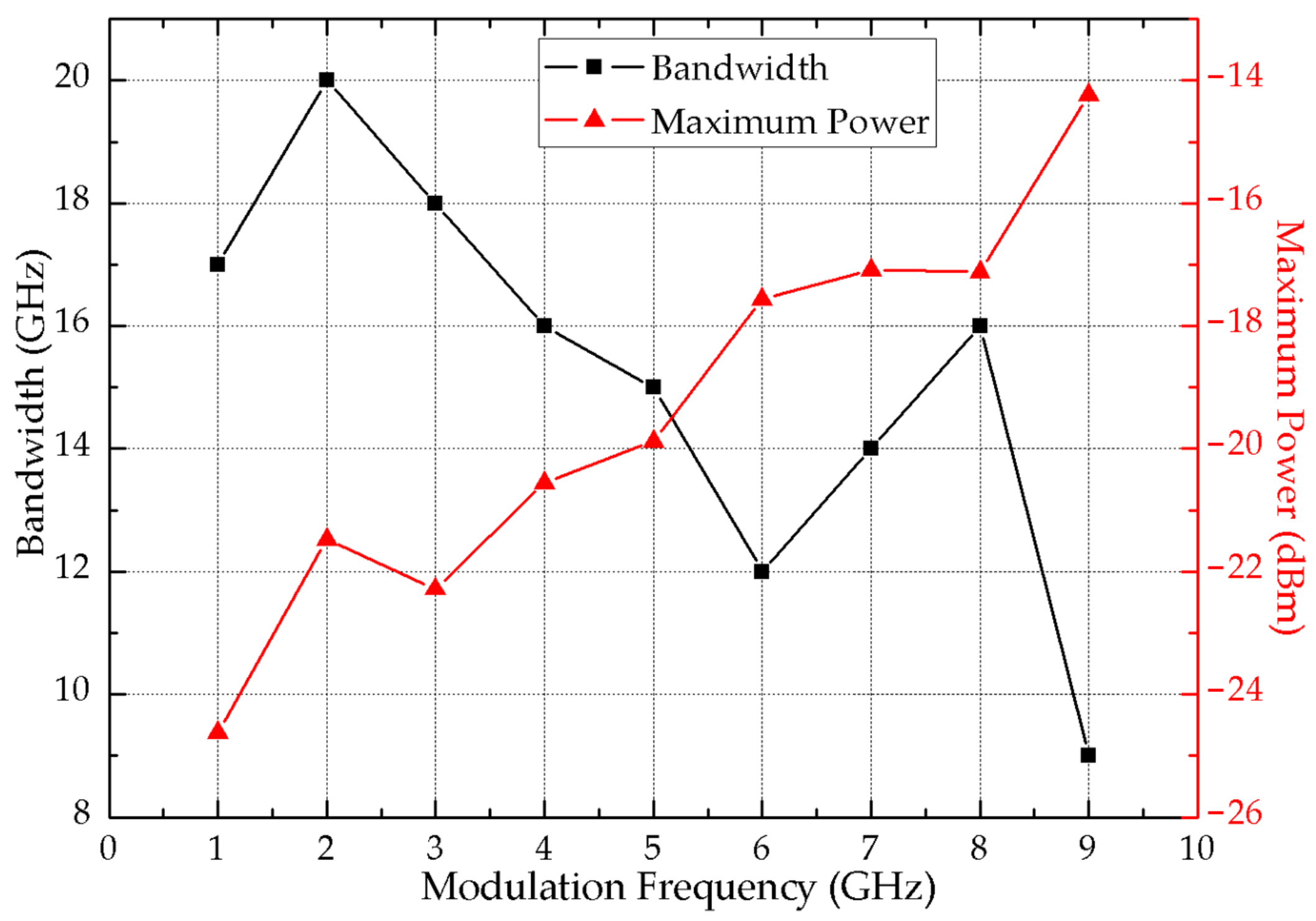 Photonics 11 00195 g006