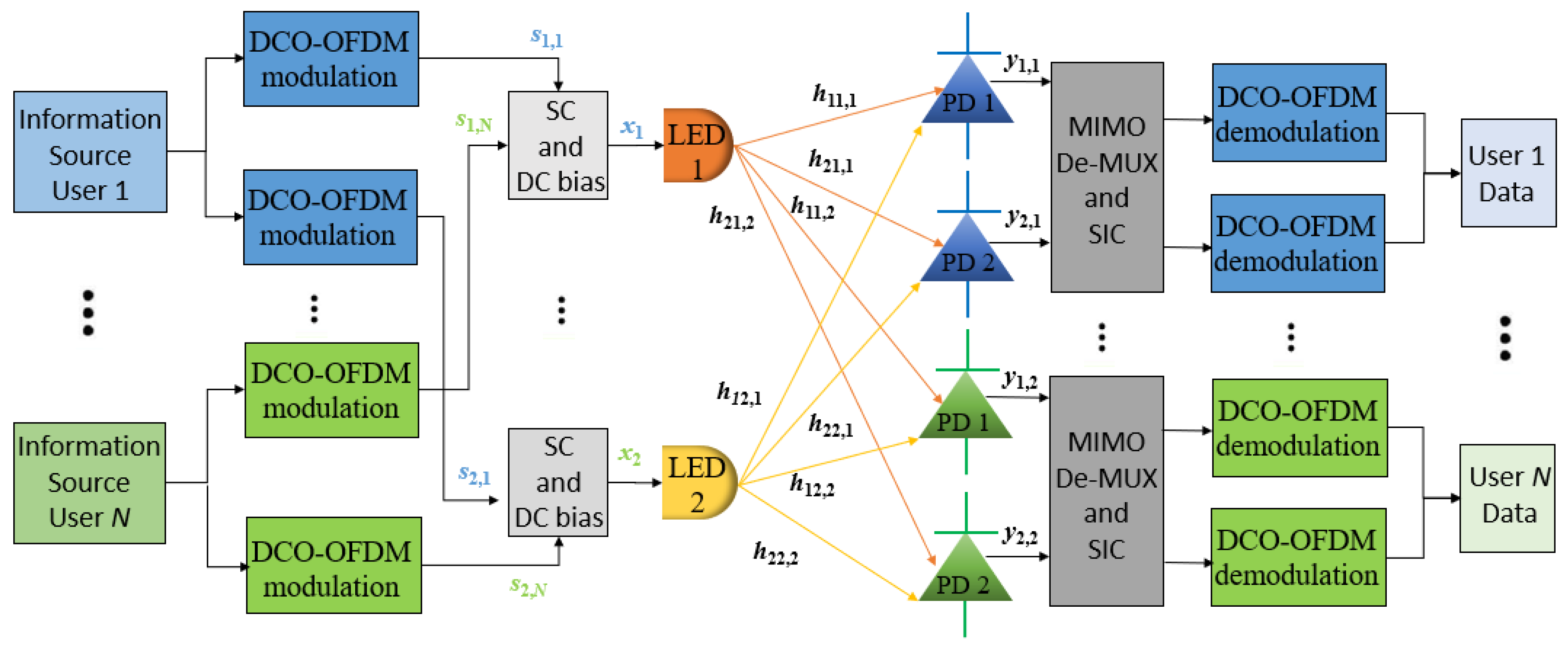Photonics 11 00206 g003