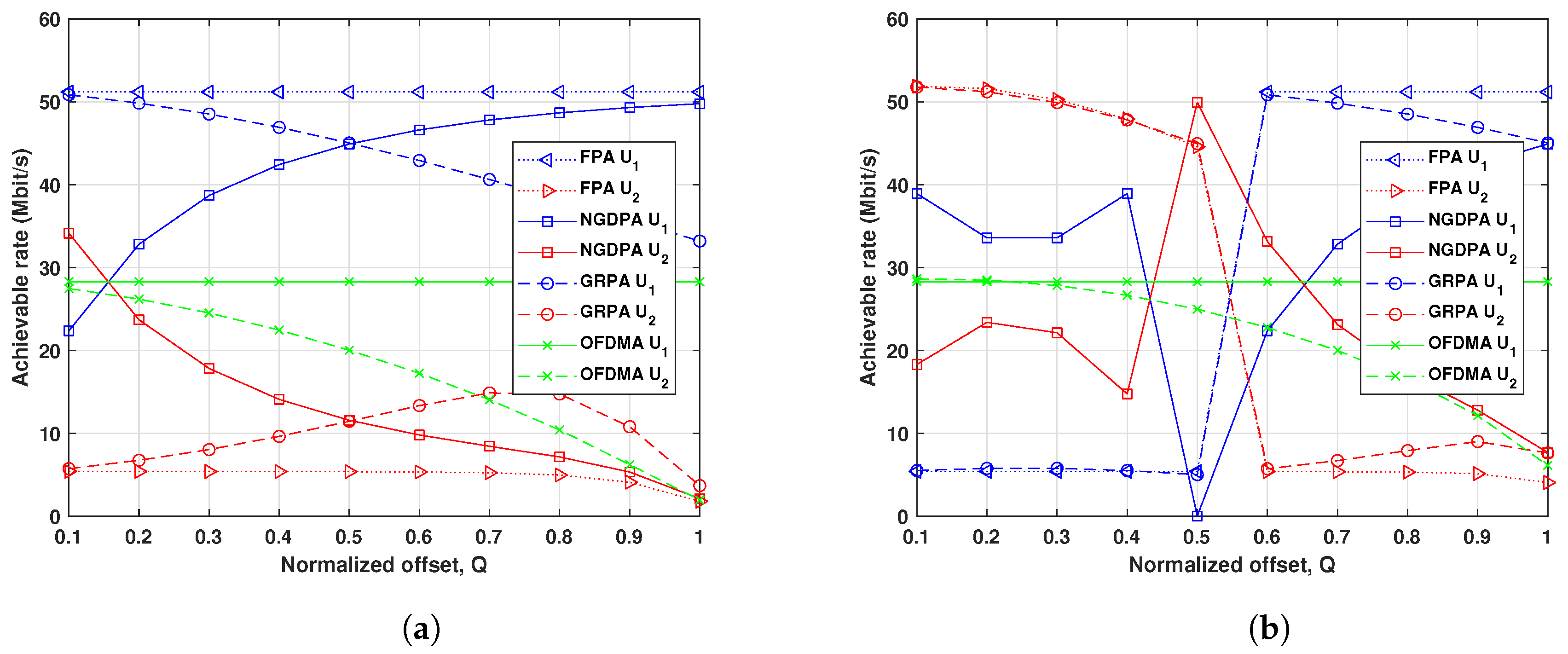 Photonics 11 00206 g005