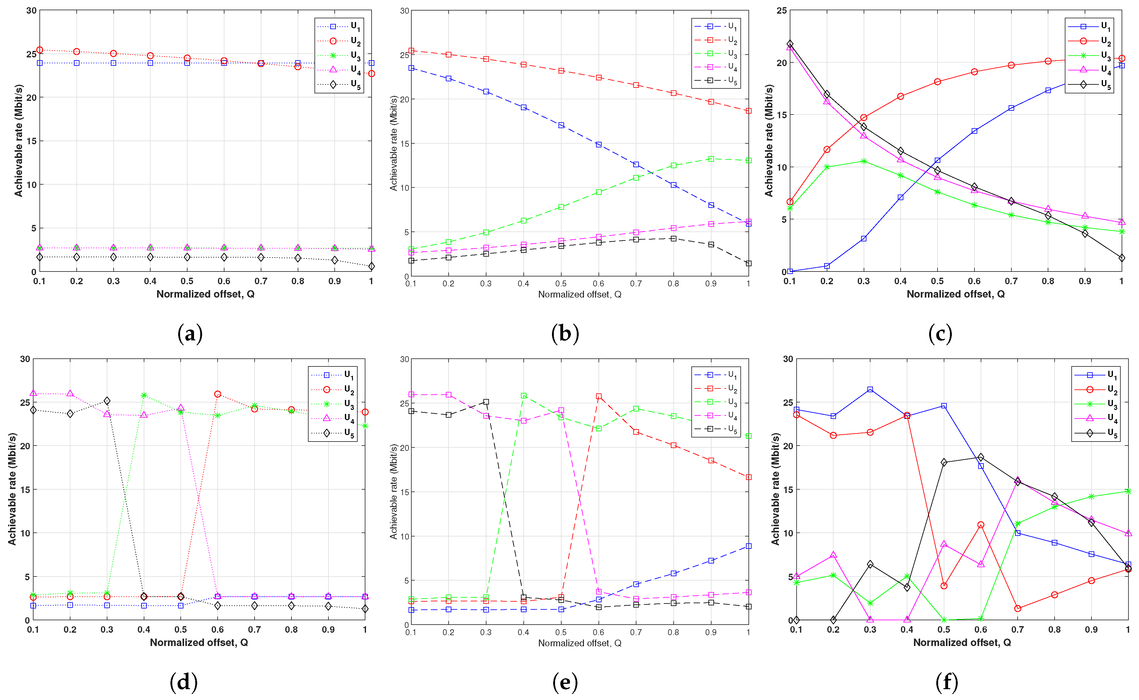 Photonics 11 00206 g007