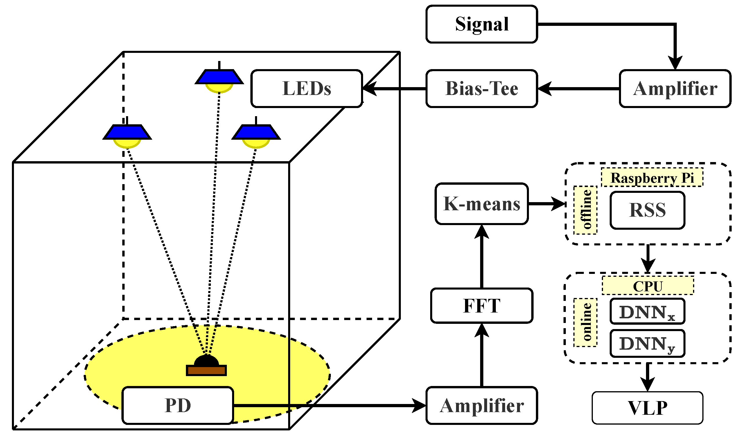 Photonics 11 00209 g001