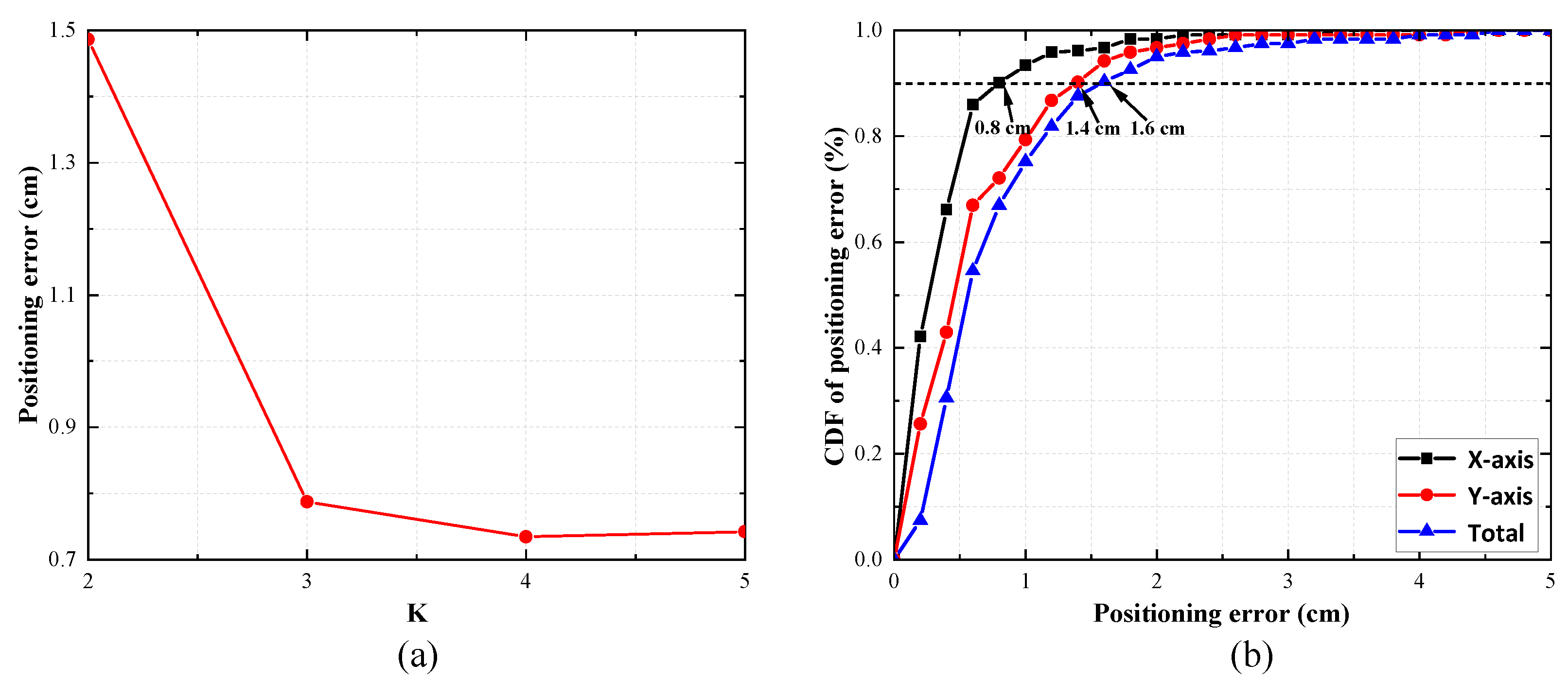 Photonics 11 00209 g005