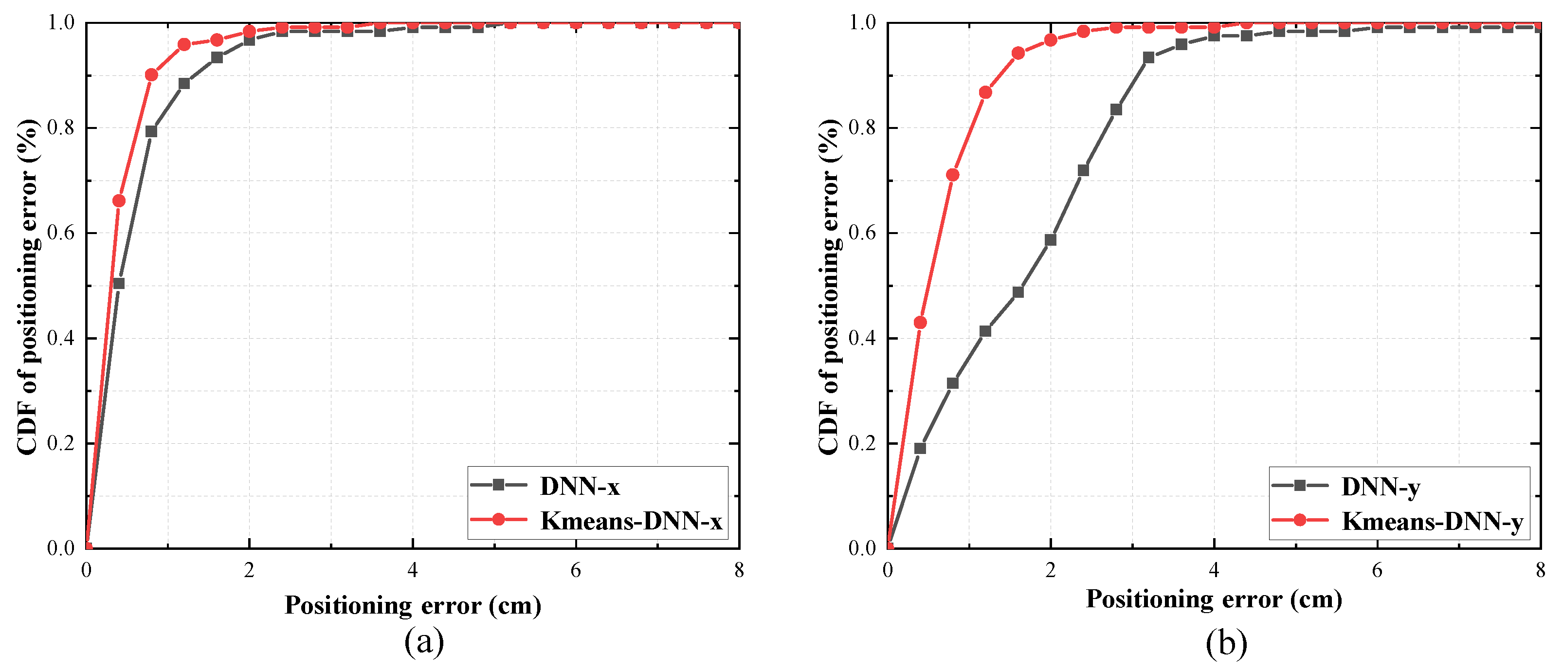 Photonics 11 00209 g007