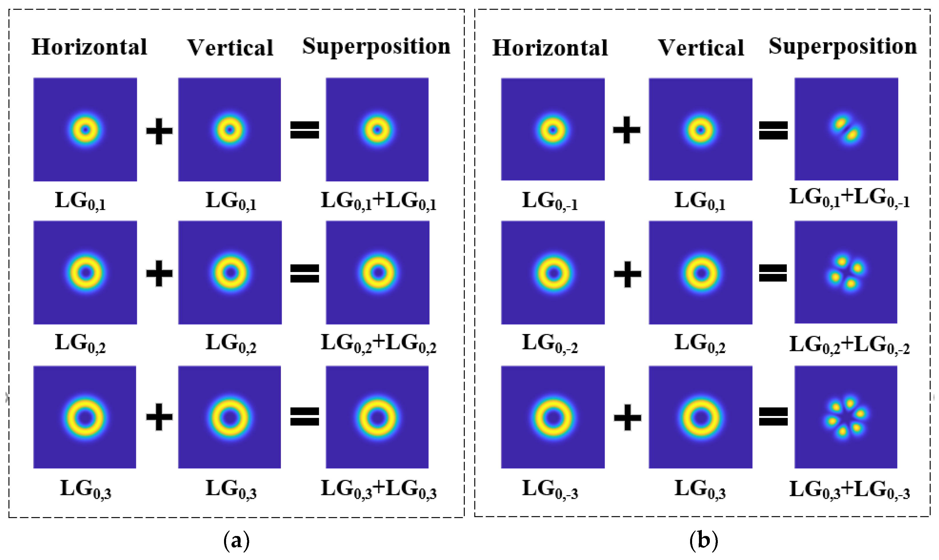 Photonics 11 00210 g002