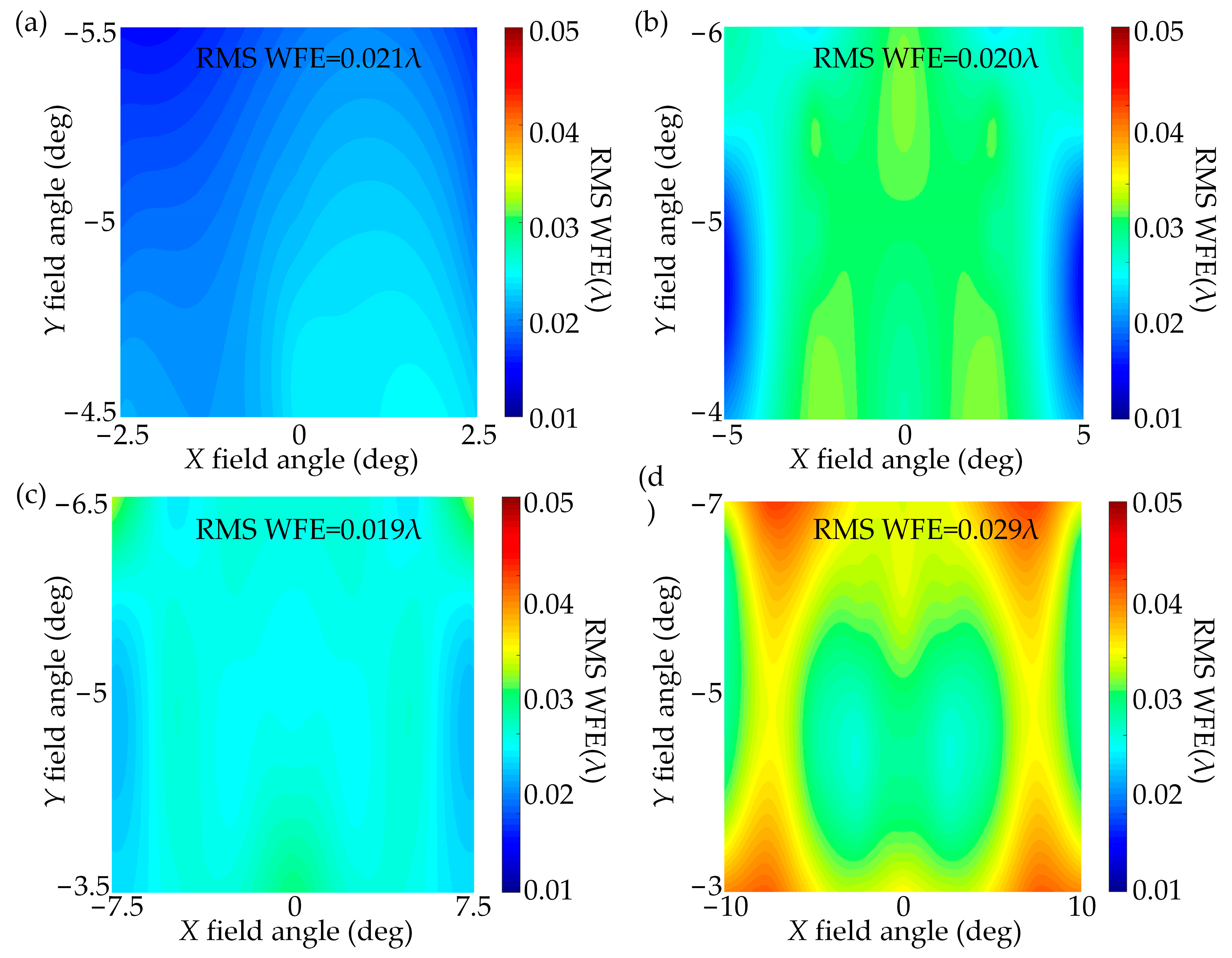 Photonics 11 00211 g008