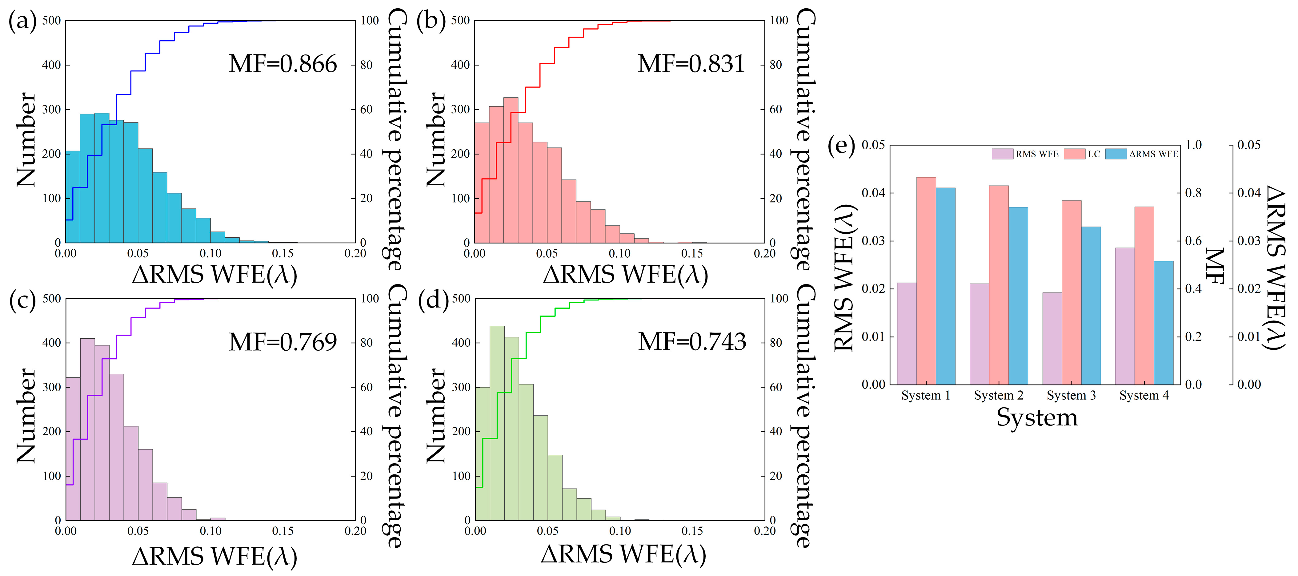 Photonics 11 00211 g011