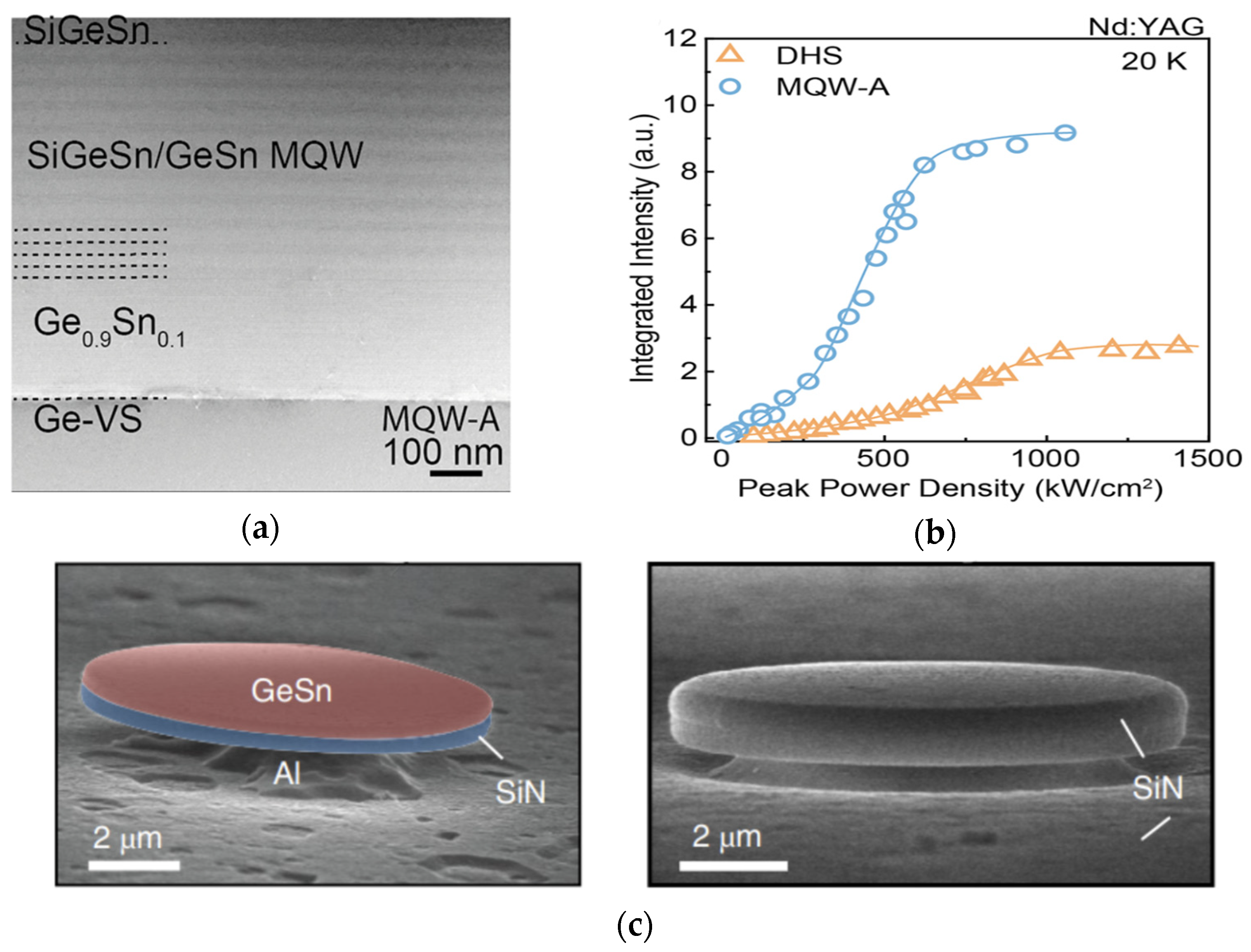 Photonics 11 00212 g002
