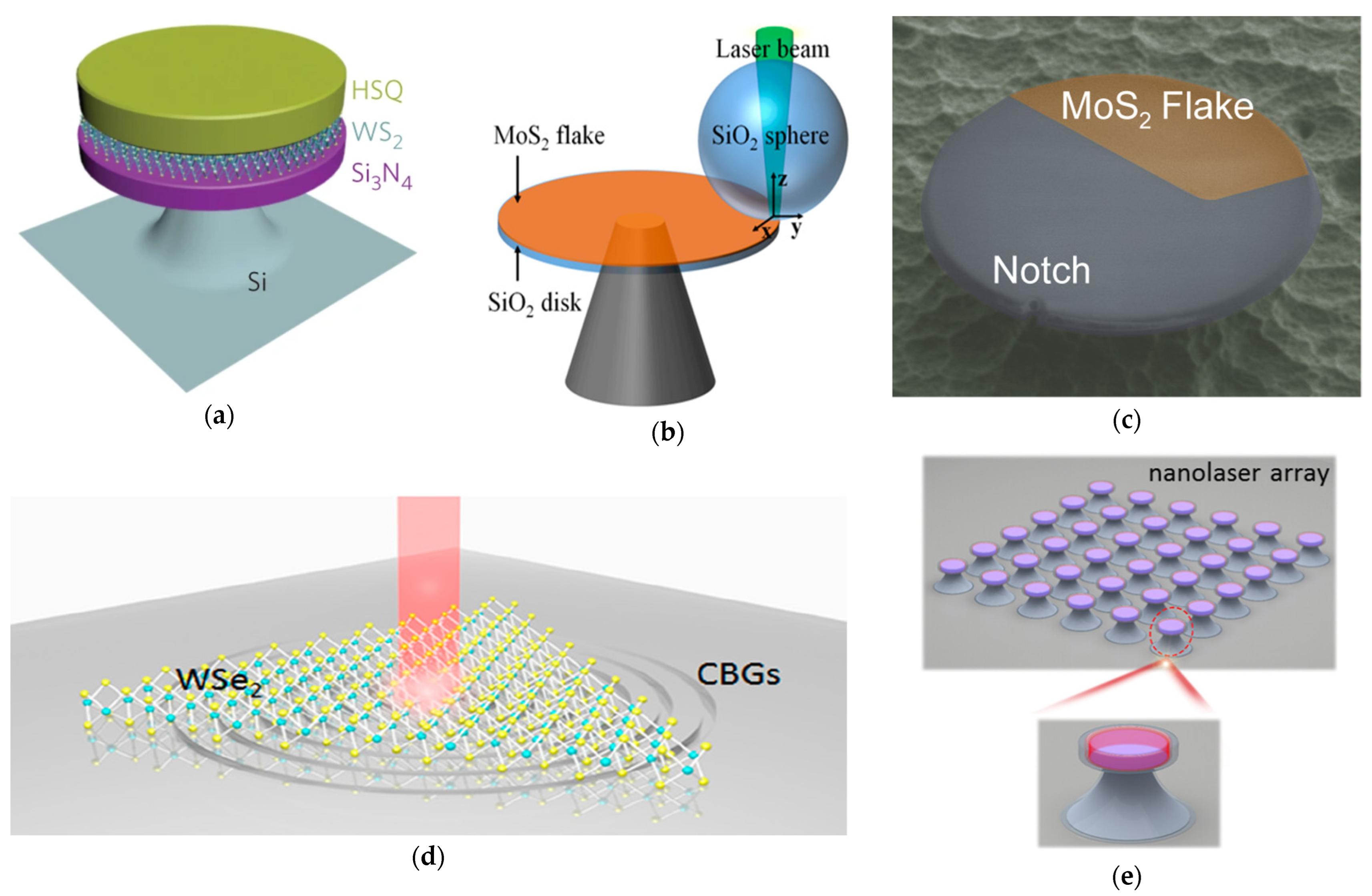 Photonics 11 00212 g009