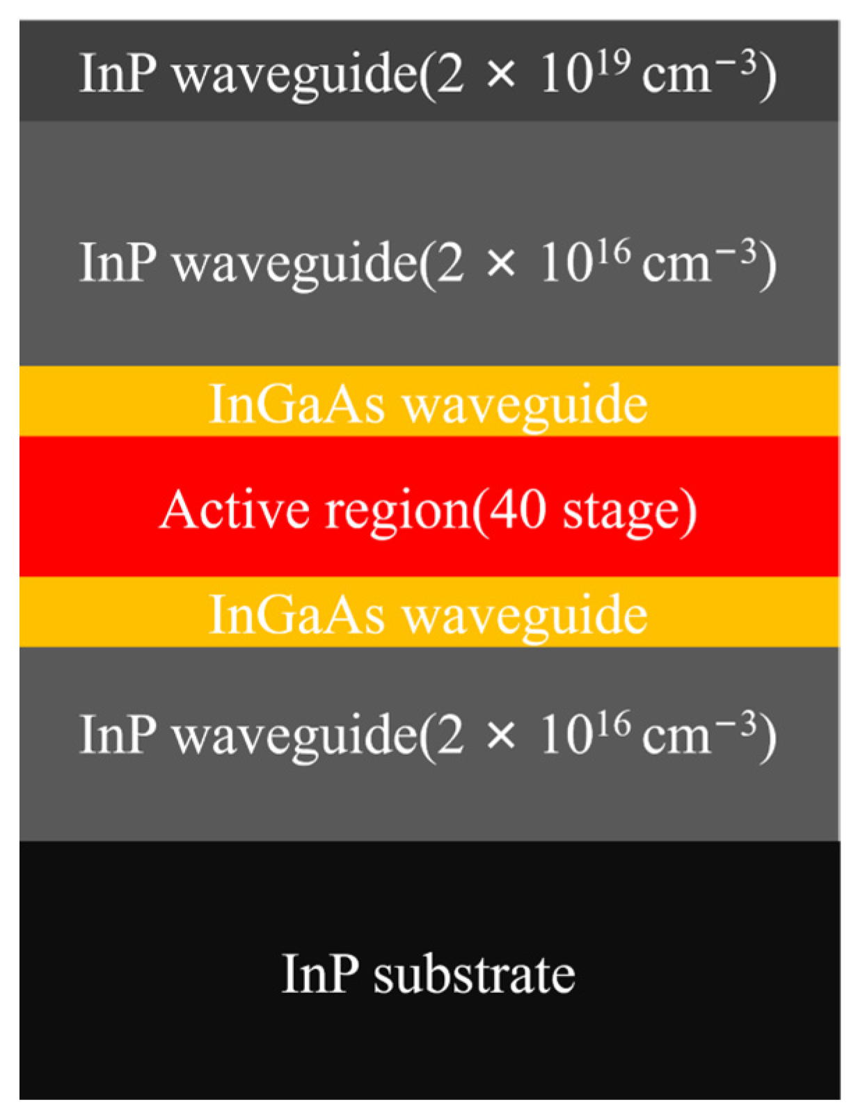 Photonics 11 00214 g001 Photonics 11 00214 g001