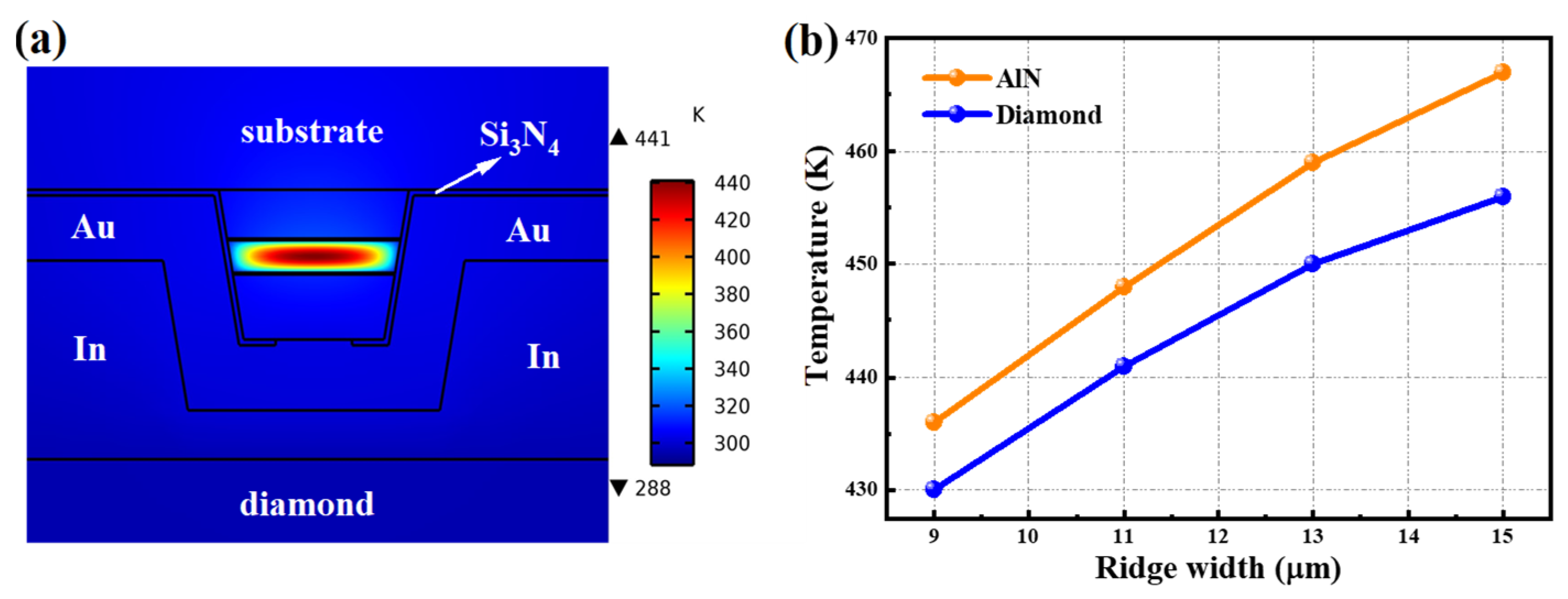 Photonics 11 00214 g003 Photonics 11 00214 g003