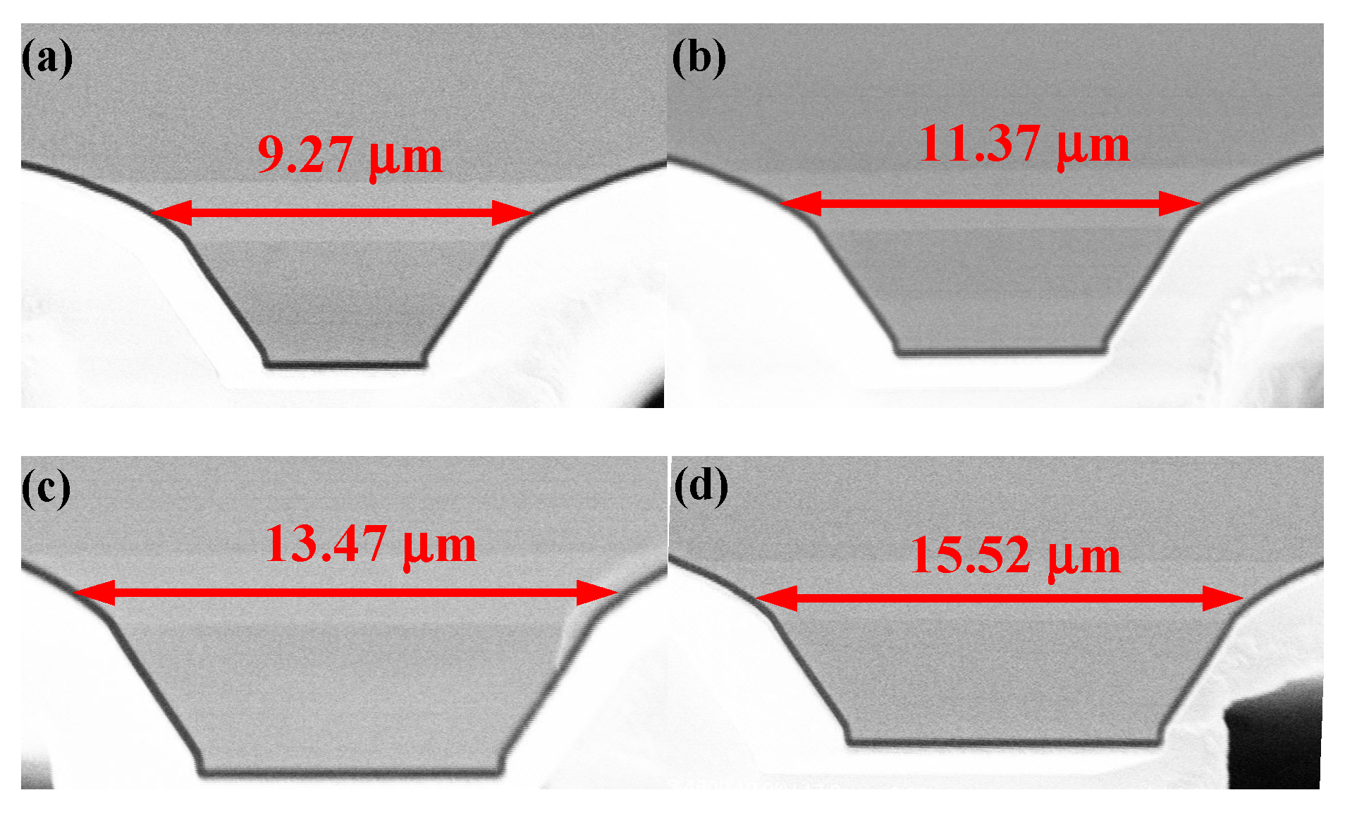 Photonics 11 00214 g005 Photonics 11 00214 g005