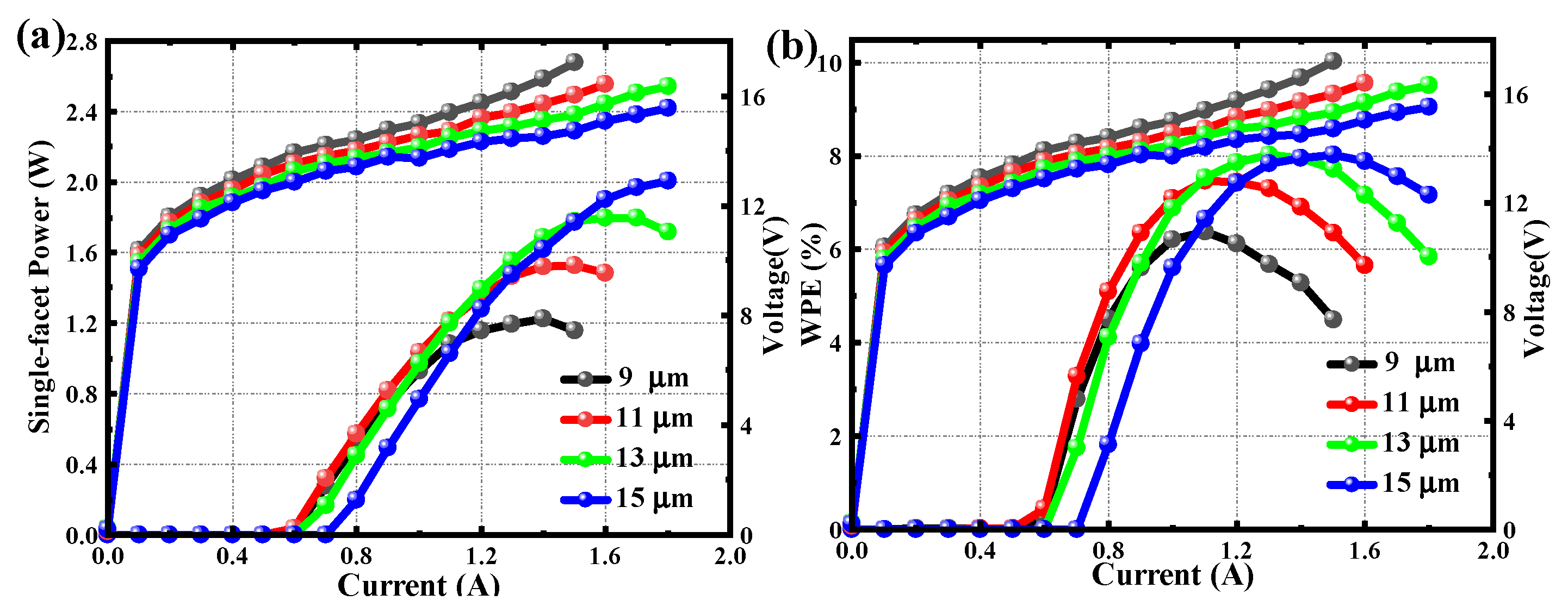 Photonics 11 00214 g006 Photonics 11 00214 g006