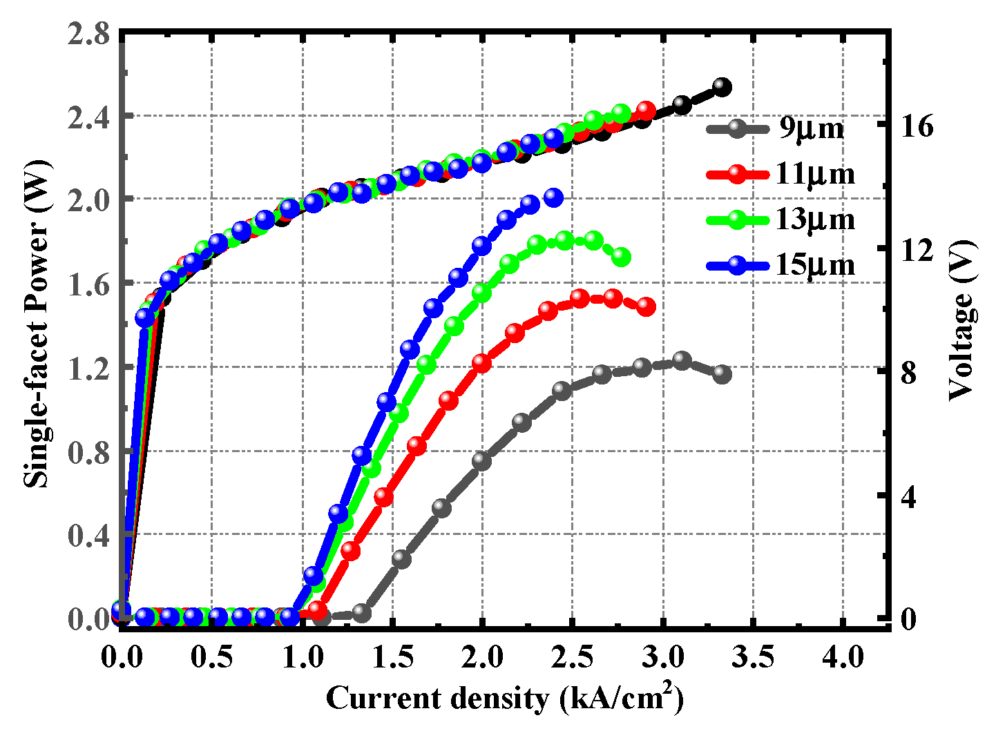 Photonics 11 00214 g007 Photonics 11 00214 g007