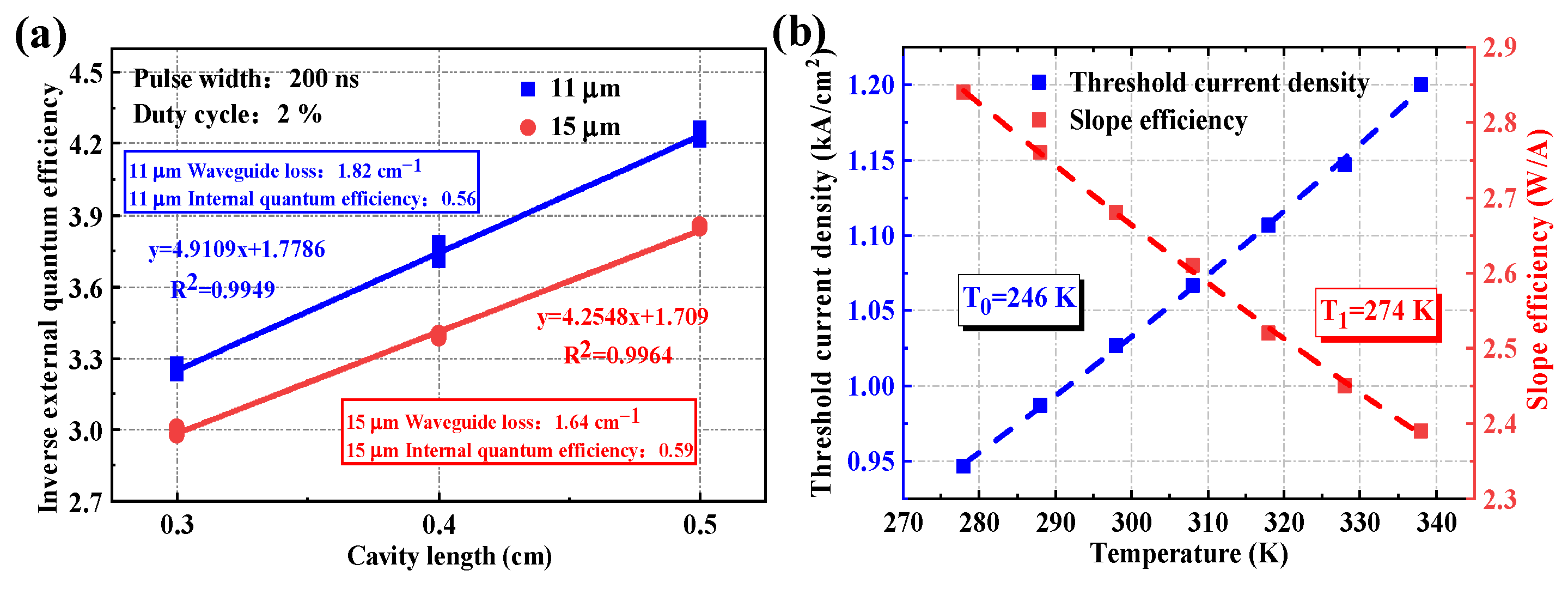 Photonics 11 00214 g010 Photonics 11 00214 g010