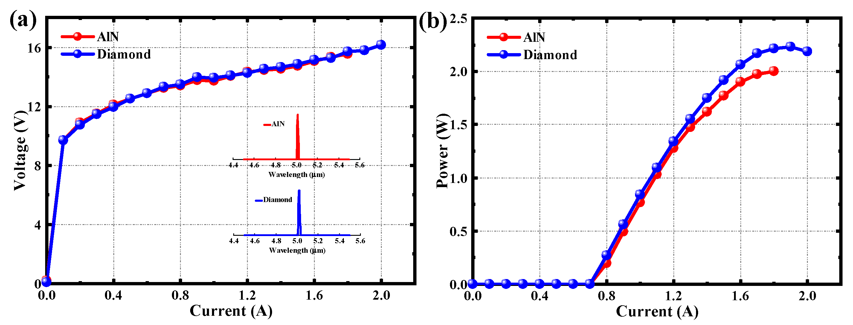 Photonics 11 00214 g011 Photonics 11 00214 g011