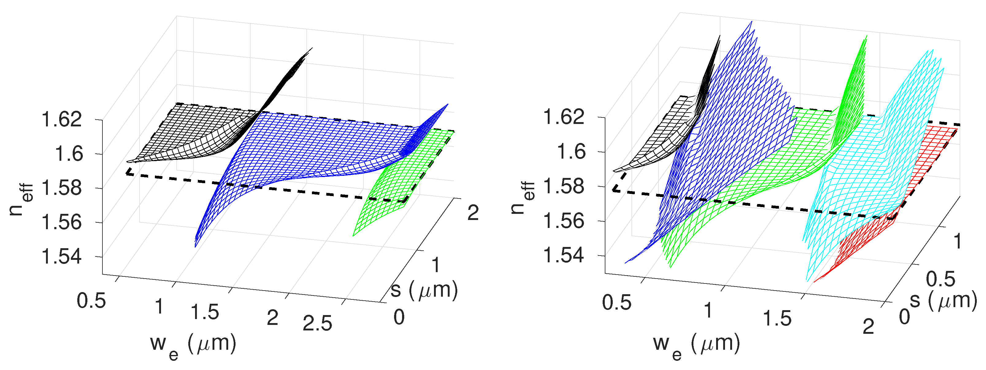 Photonics 11 00218 g002