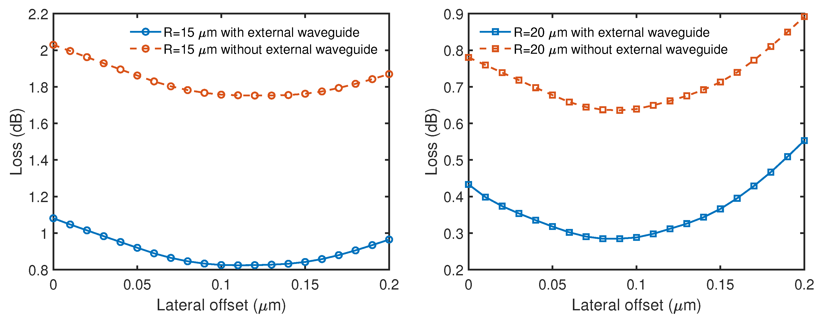 Photonics 11 00218 g004