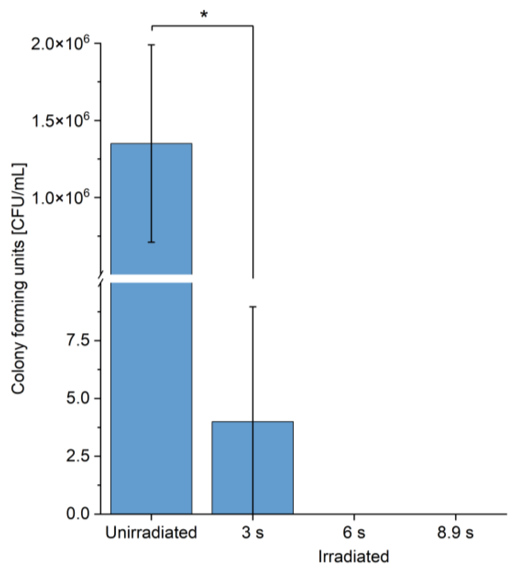 Photonics 11 00220 g004