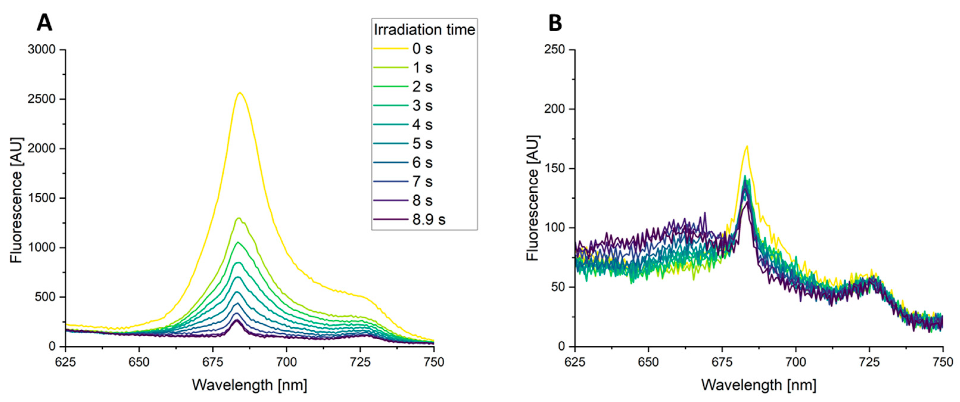 Photonics 11 00220 g006
