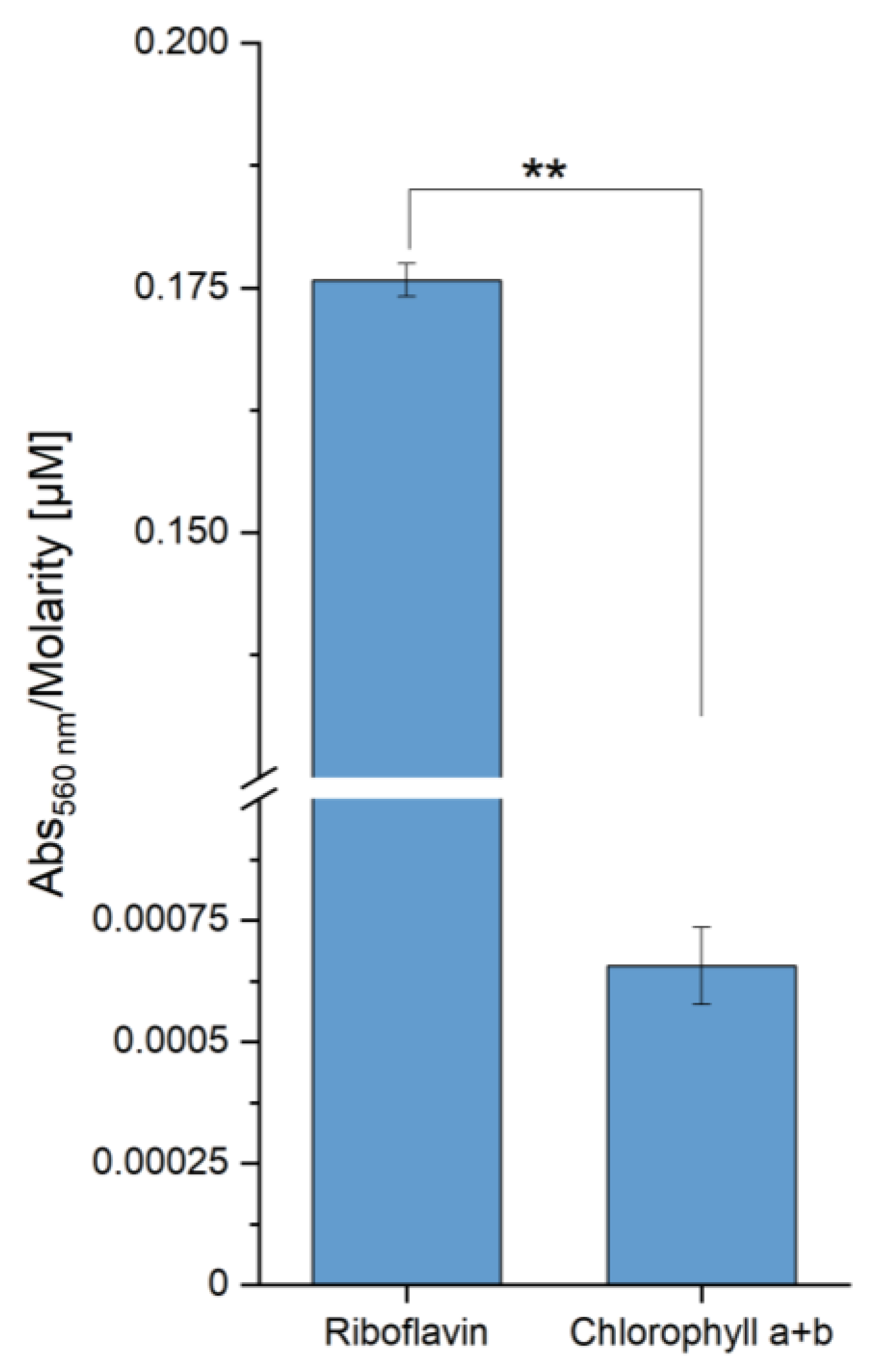 Photonics 11 00220 g007