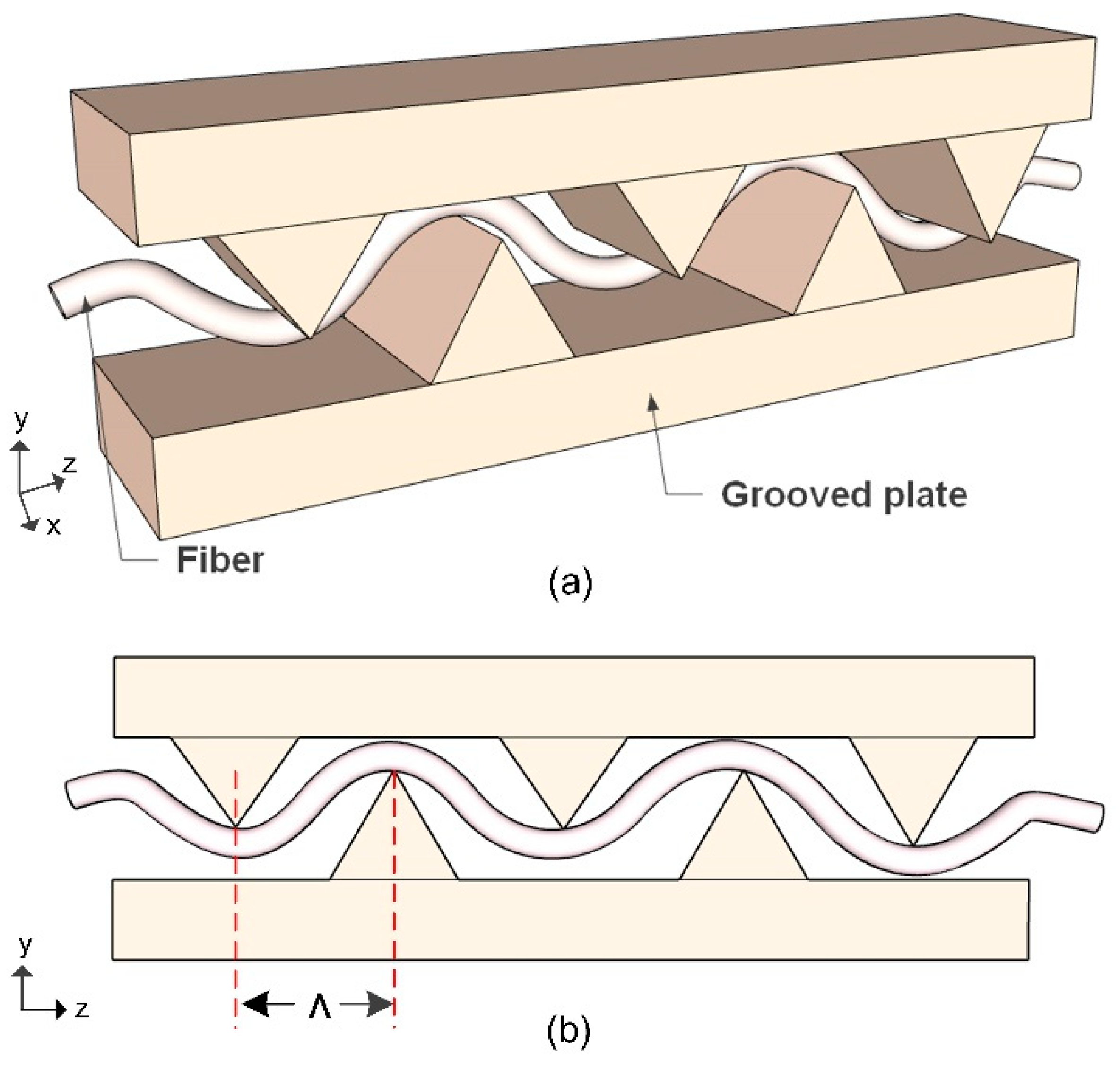 Photonics 11 00223 g006 Photonics 11 00223 g006