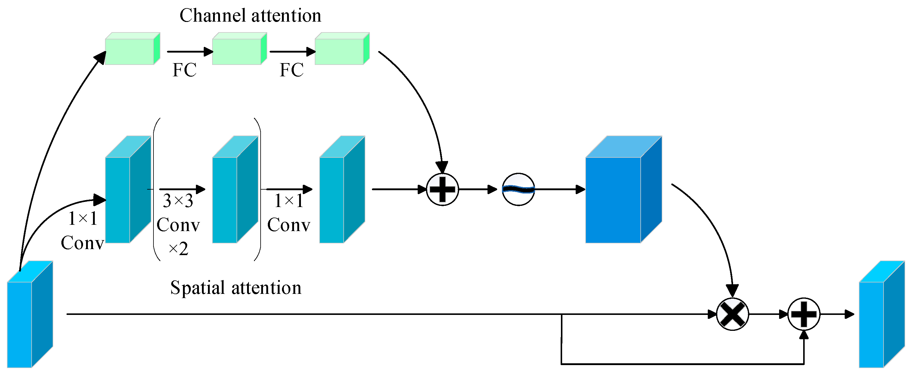 Photonics 11 00226 g002