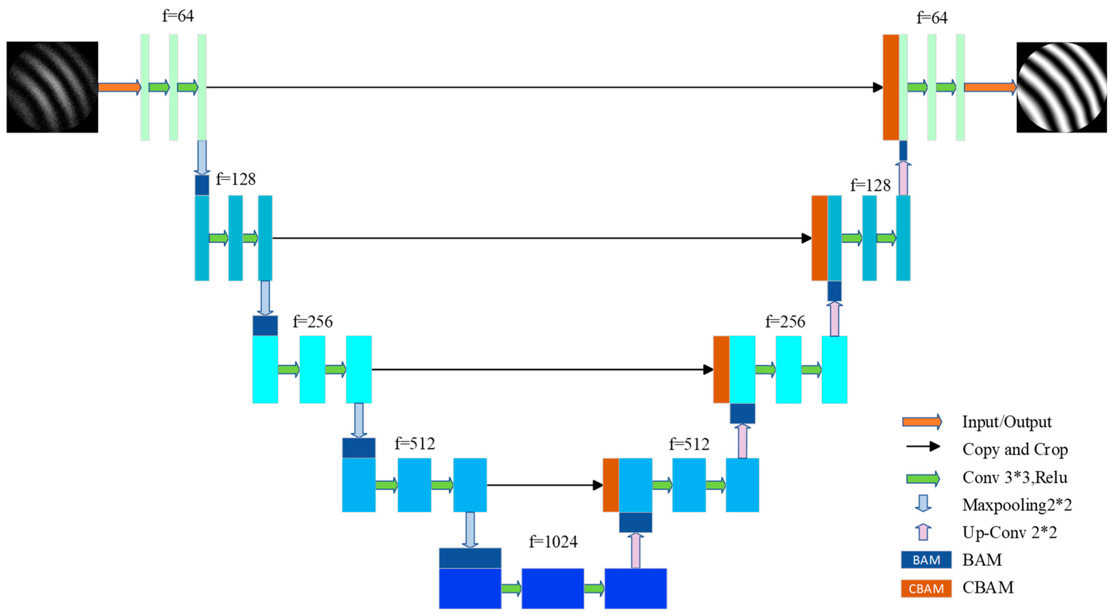Photonics 11 00226 g003
