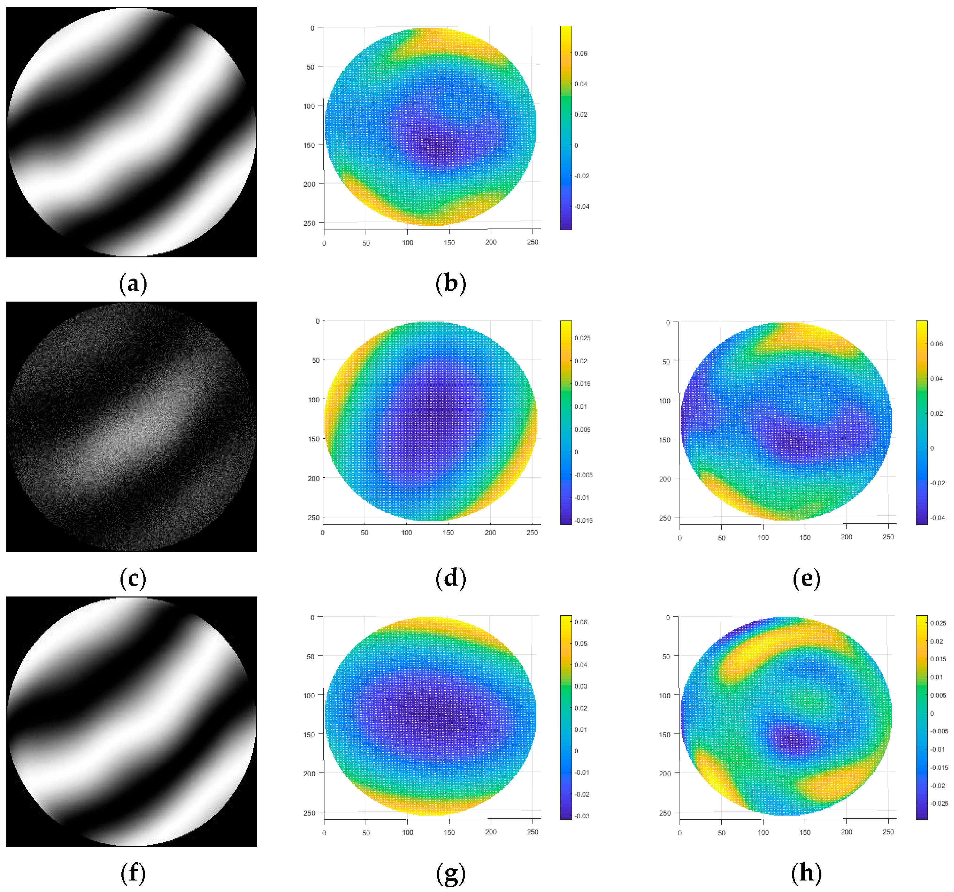 Photonics 11 00226 g007