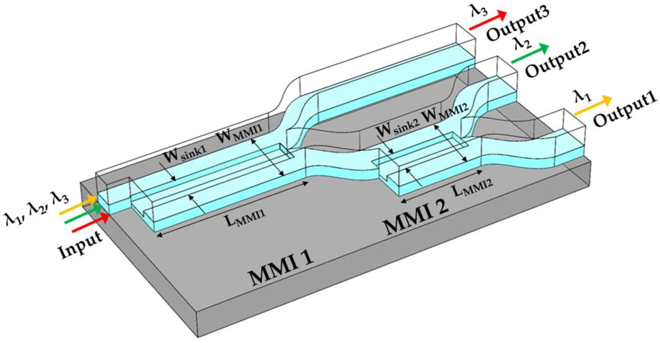 Photonics 11 00232 g002