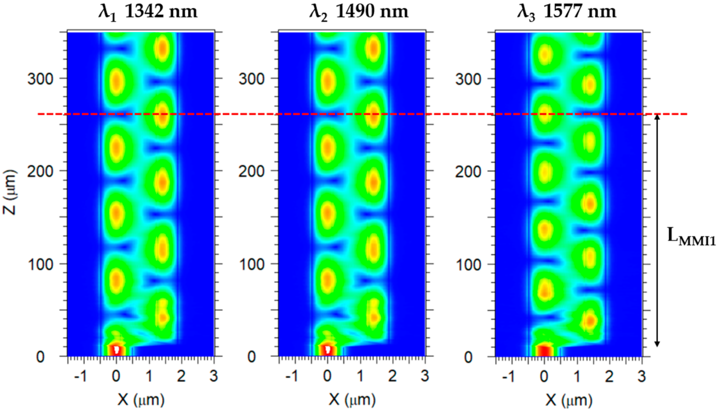 Photonics 11 00232 g003