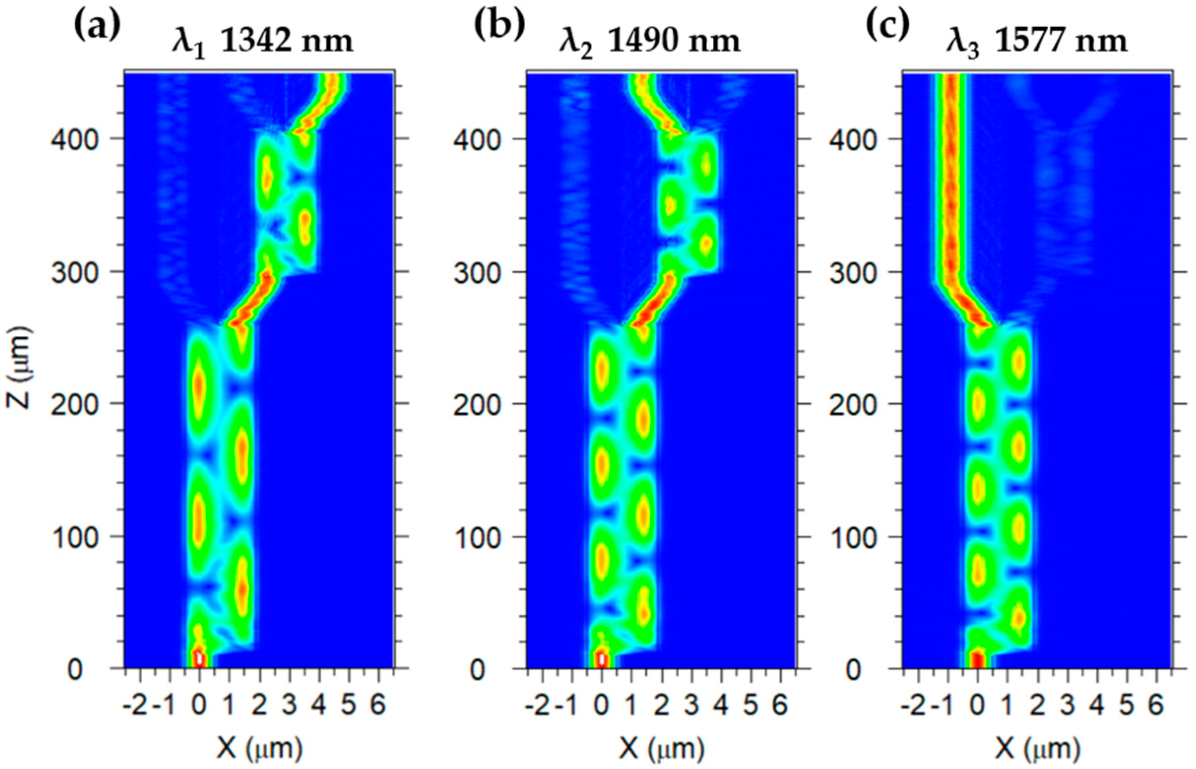 Photonics 11 00232 g004