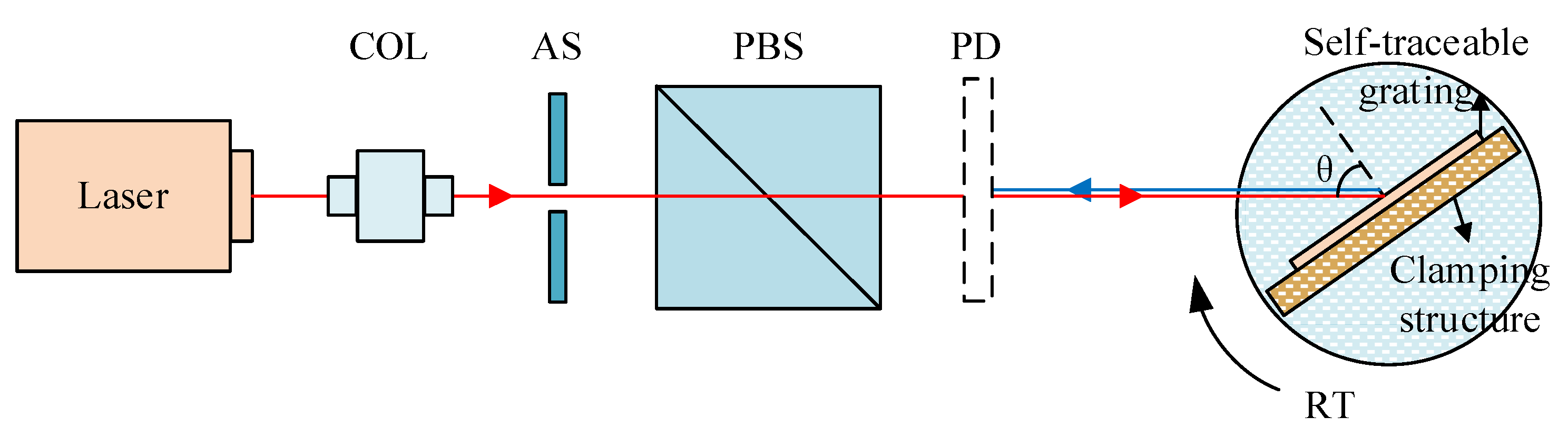 Photonics 11 00233 g006