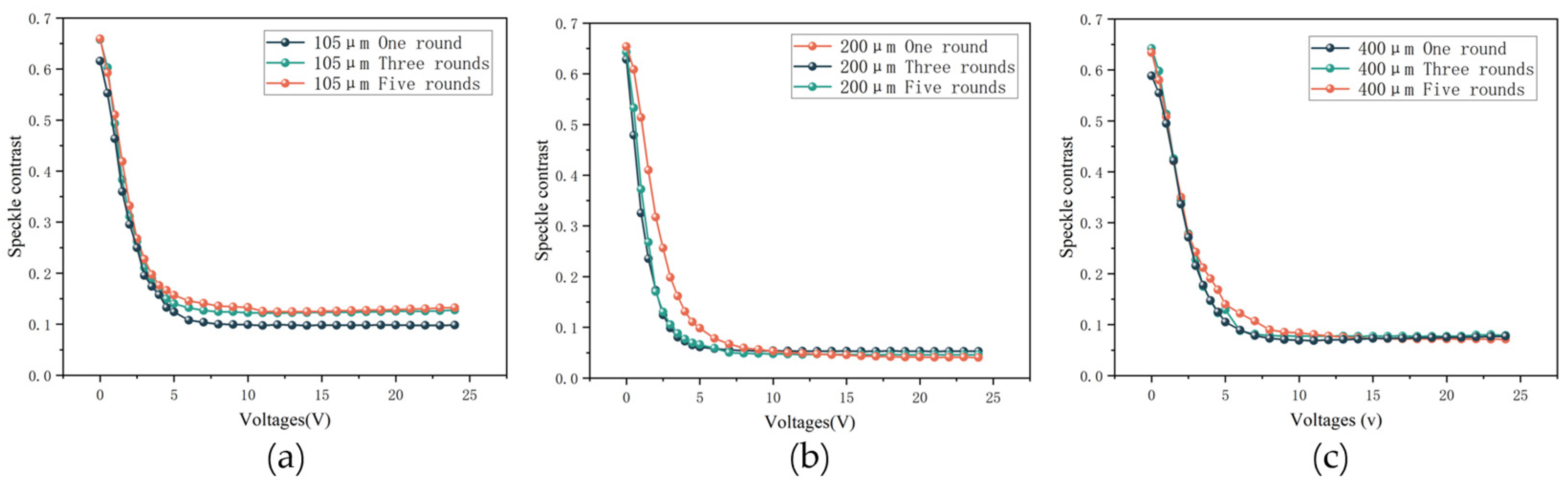 Photonics 11 00234 g004 Photonics 11 00234 g004