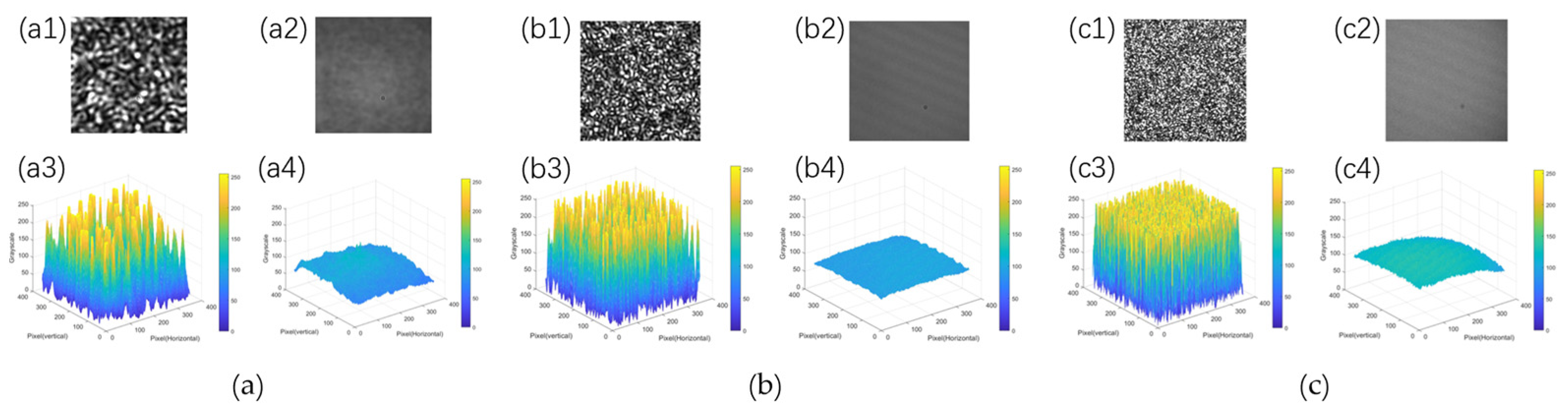 Photonics 11 00234 g006 Photonics 11 00234 g006