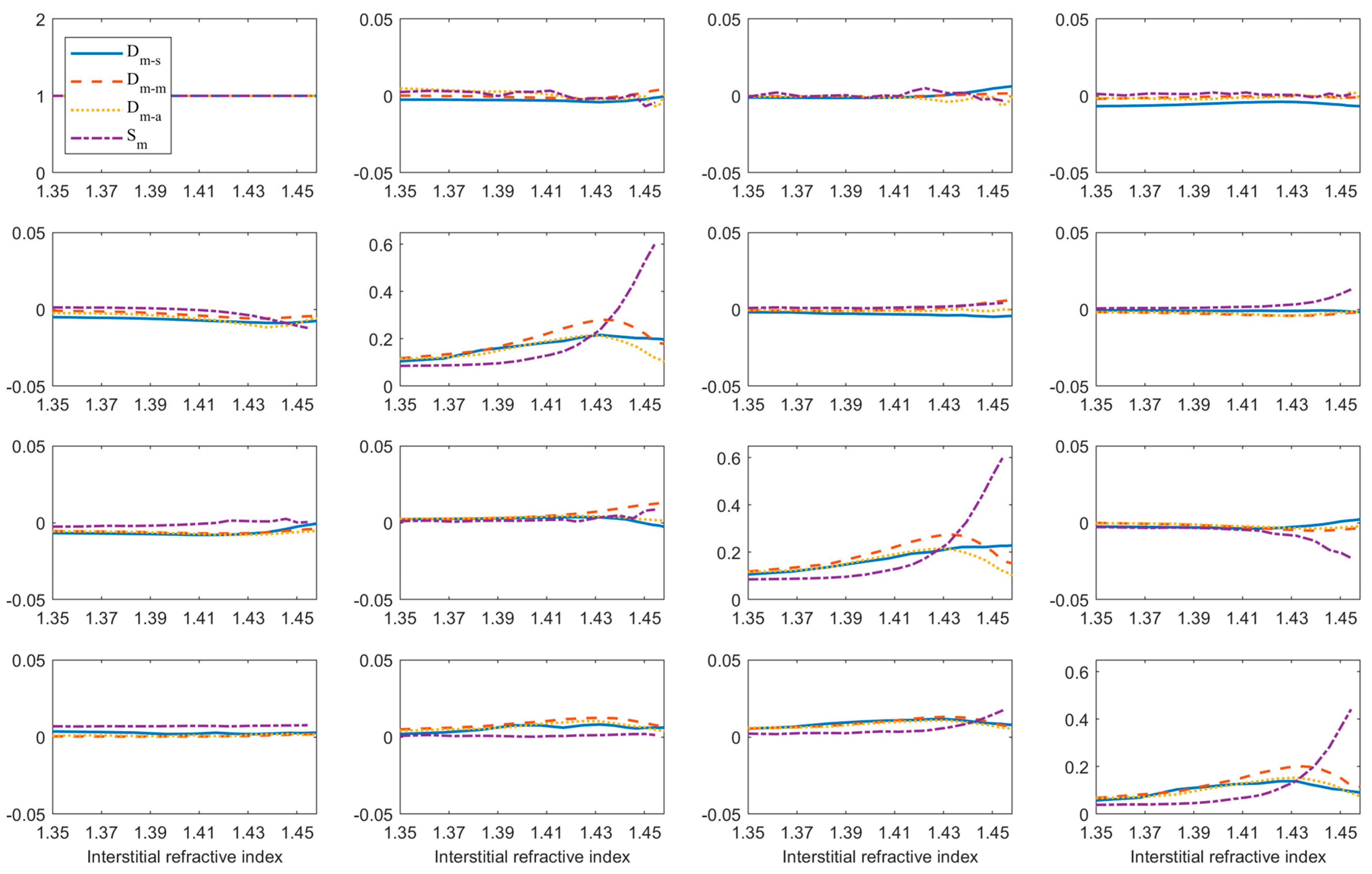 Photonics 11 00237 g002