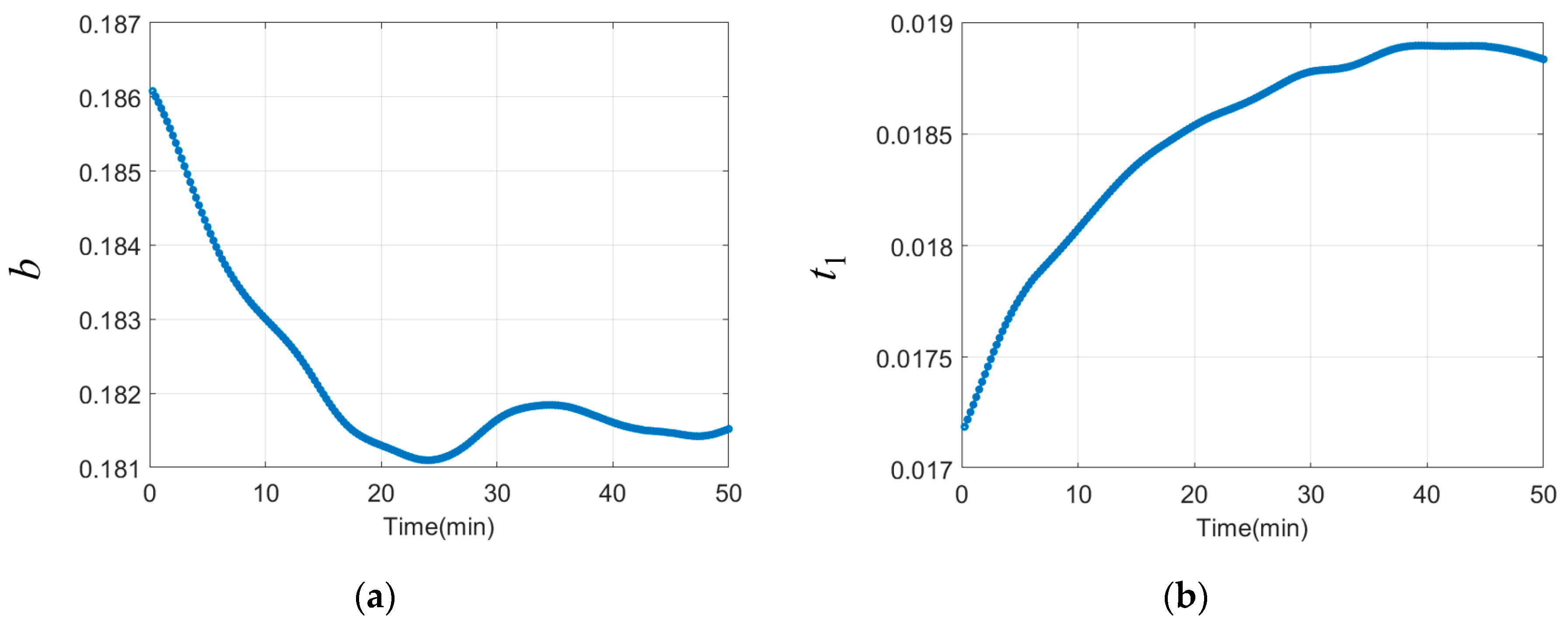 Photonics 11 00237 g007