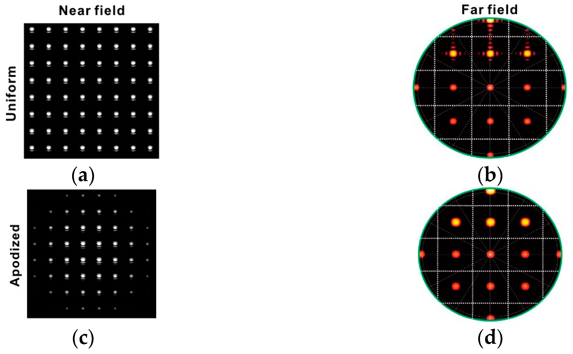 Photonics 11 00243 g006